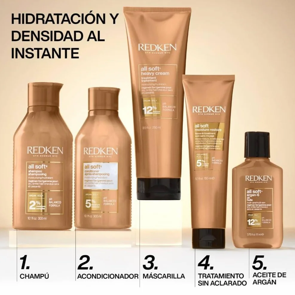 Redken All Soft Tratamiento Revitalizante Sin Aclarado 150 ml Hidratación Profunda Ácido Hialuronico 5% Moisture Complex