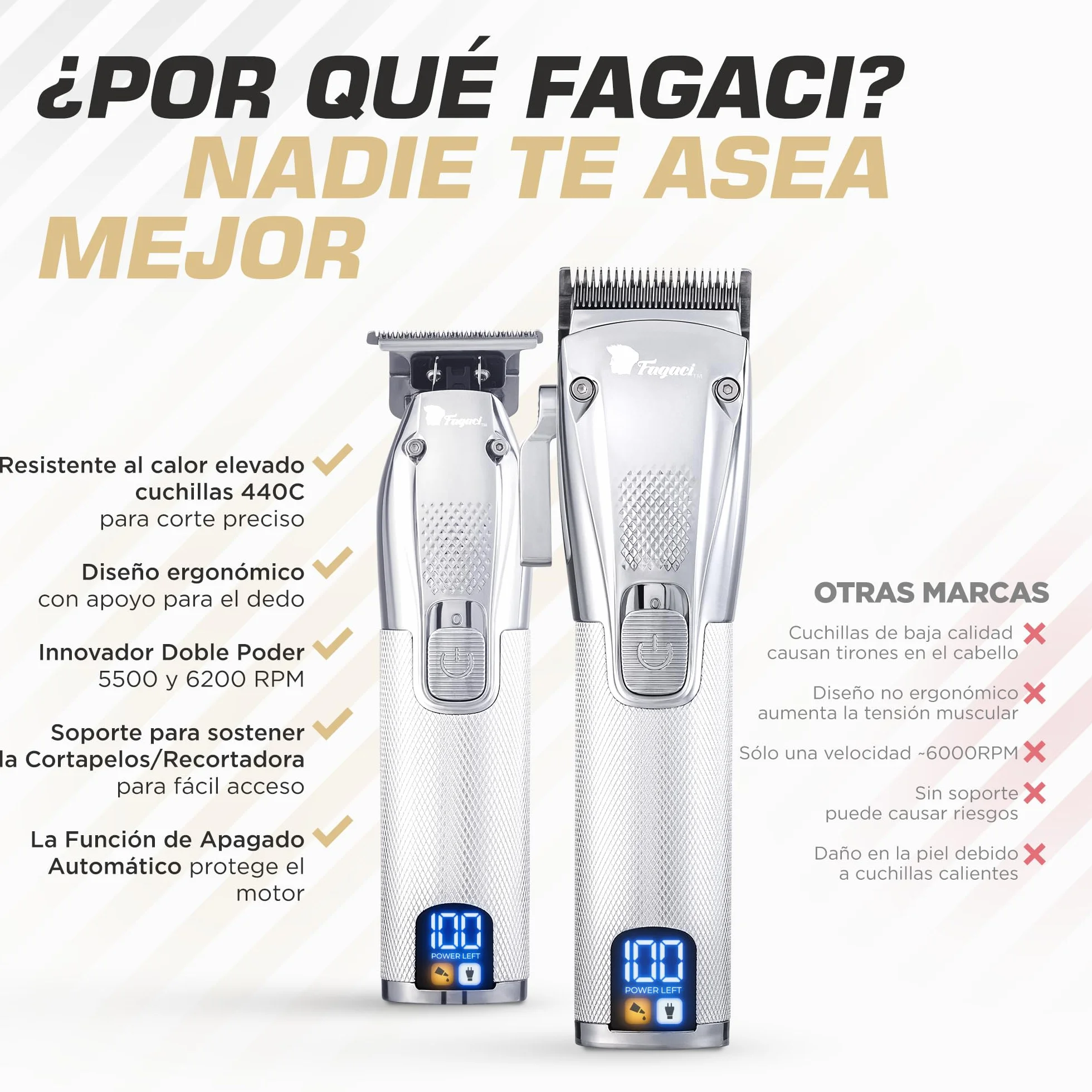 Fagaci Maquina Cortar Pelo Profesional con Batería 5H/3H, Cortapelos Hombre Turbo Corte Preciso