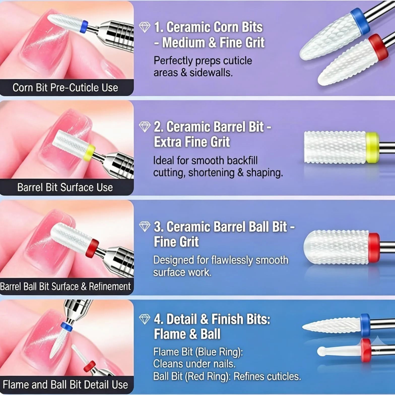Depvko Juego de 25 brocas para uñas con estuche plateado y 50 bandas de lijado, 3/32'' fresas torno para uñas herramienta para quitar cutículas carburo diamante cerámica para esmalte de uñas, salón