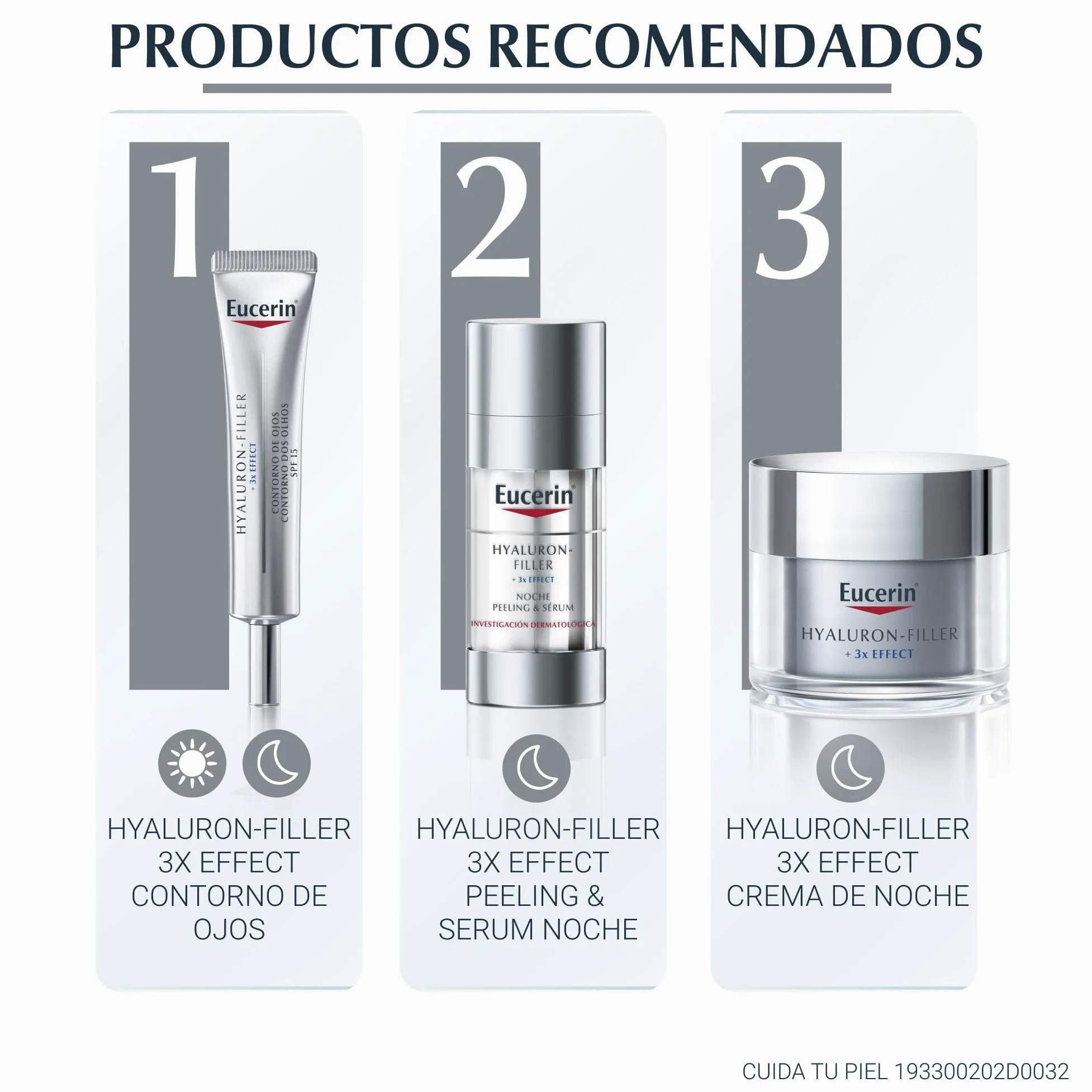 Eucerin Hyaluron-Filler Peeling & Serum Noche 30 ml