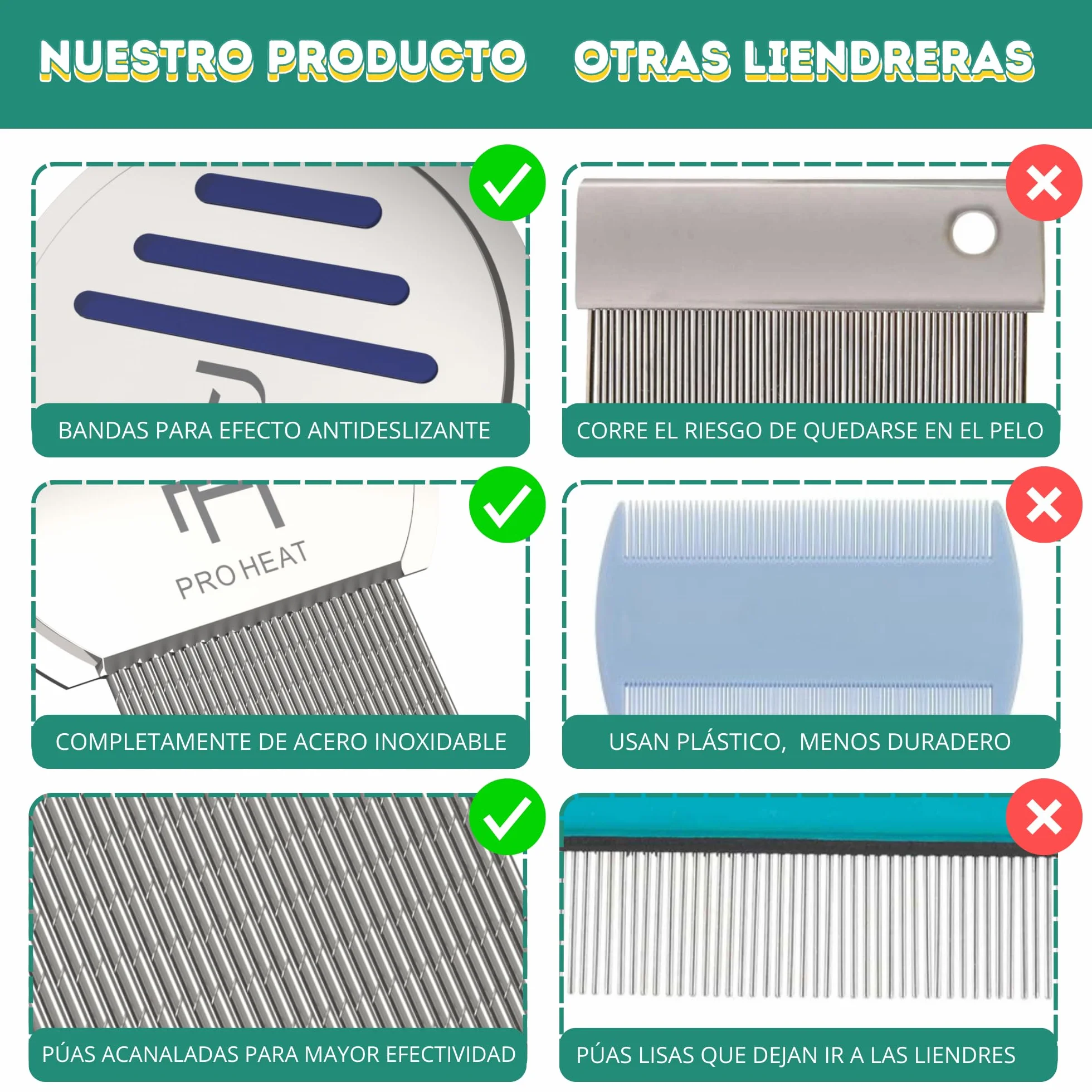 Ph Pro Heat Liendrera Profesional Antipiojos Infantil - Peine para Eliminar Piojos y Liendres