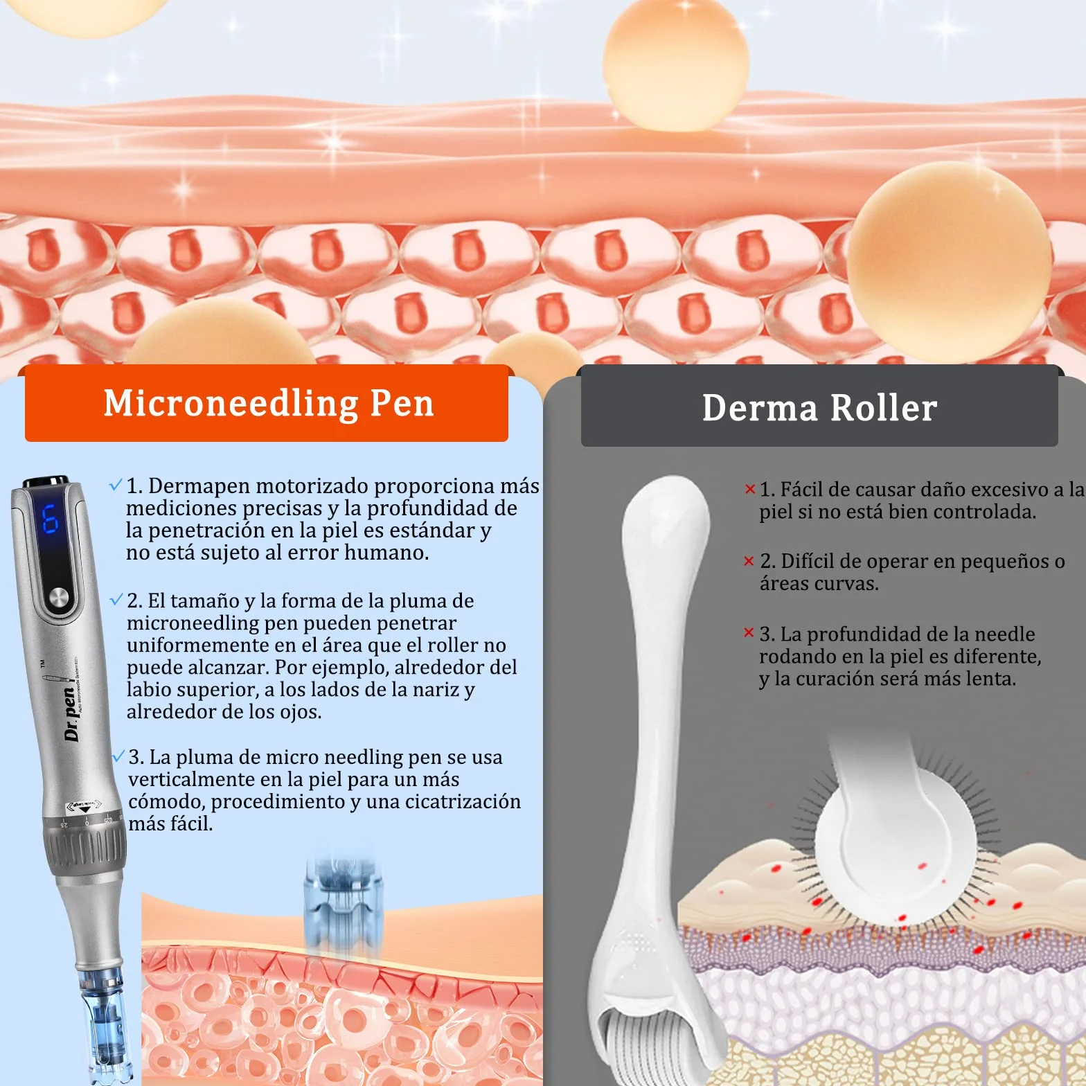 Dr.Pen M8S, microneedling pen con 6 x Cartuchos(3 x 12 Pin+3 x 36Pin), dermapen facial profesional, Inalámbrico y 6 Niveles de Velocidad, 0-2,5mm Profundidad ajustable, Plata