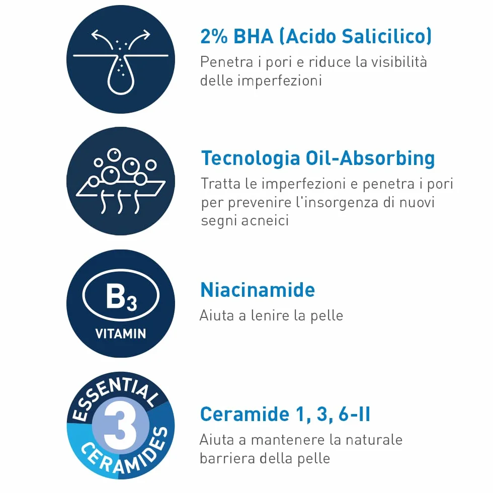 CeraVe Gel Limpiador para Acné y Piel Grasa con Ácido Salicílico 473 ml