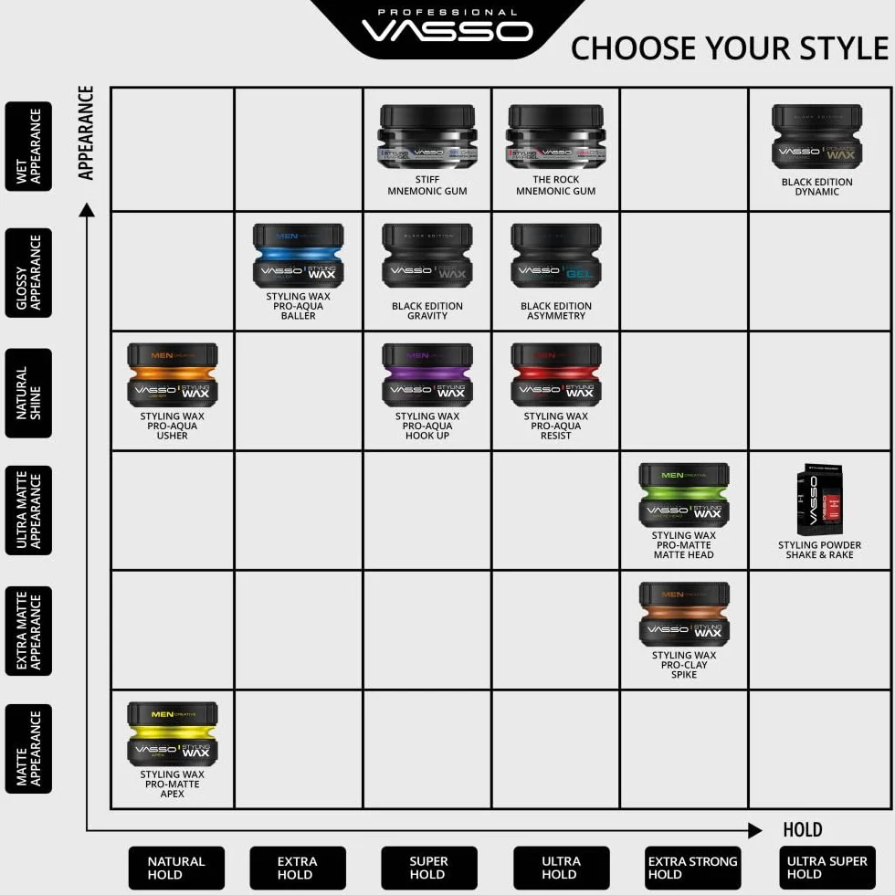 Vasso Spike Pro Clay Hair Dry Surfer Cera de Peinado Aspecto Mate 150 ml Marrón