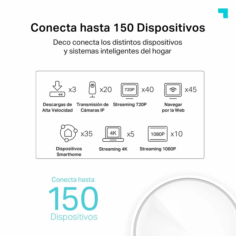 TP-Link Deco X50 WiFi 6 AI Mesh AX3000 Doble Banda 2.4 GHz/5 GHz Cobertura 600 m2 3 Puertos Gigabit Blanco