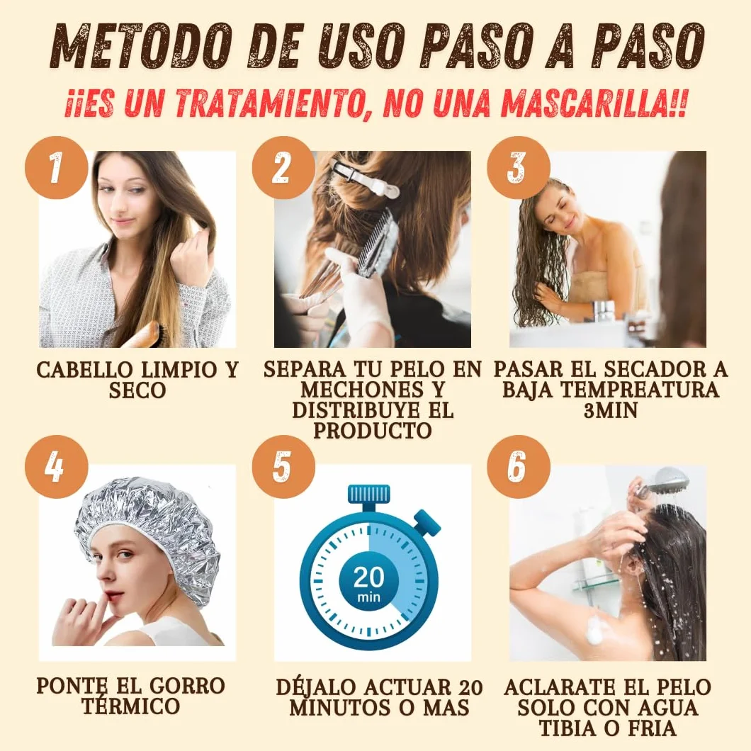 Repolarizador Capilar 60ml + Gorro Térmico – Tratamiento Antiencrespamiento para Cabello Dañado, Seco o Quebradizo