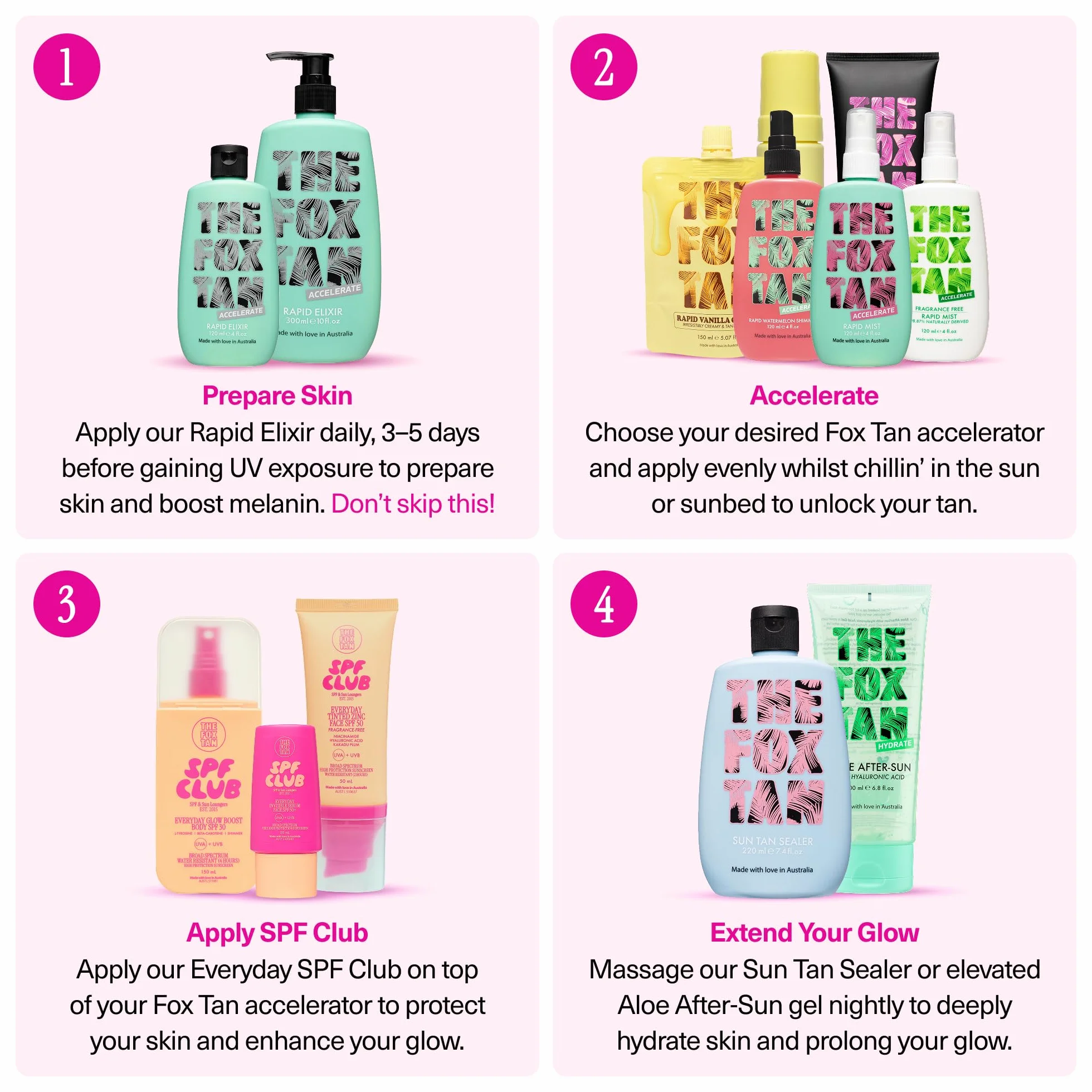 The Fox Tan - Rapid Tanning Elixir - acelerador del bronceado sin autobronceador, Loción vegana el para rostro y cuerpo, para sol y solárium, 300 ml