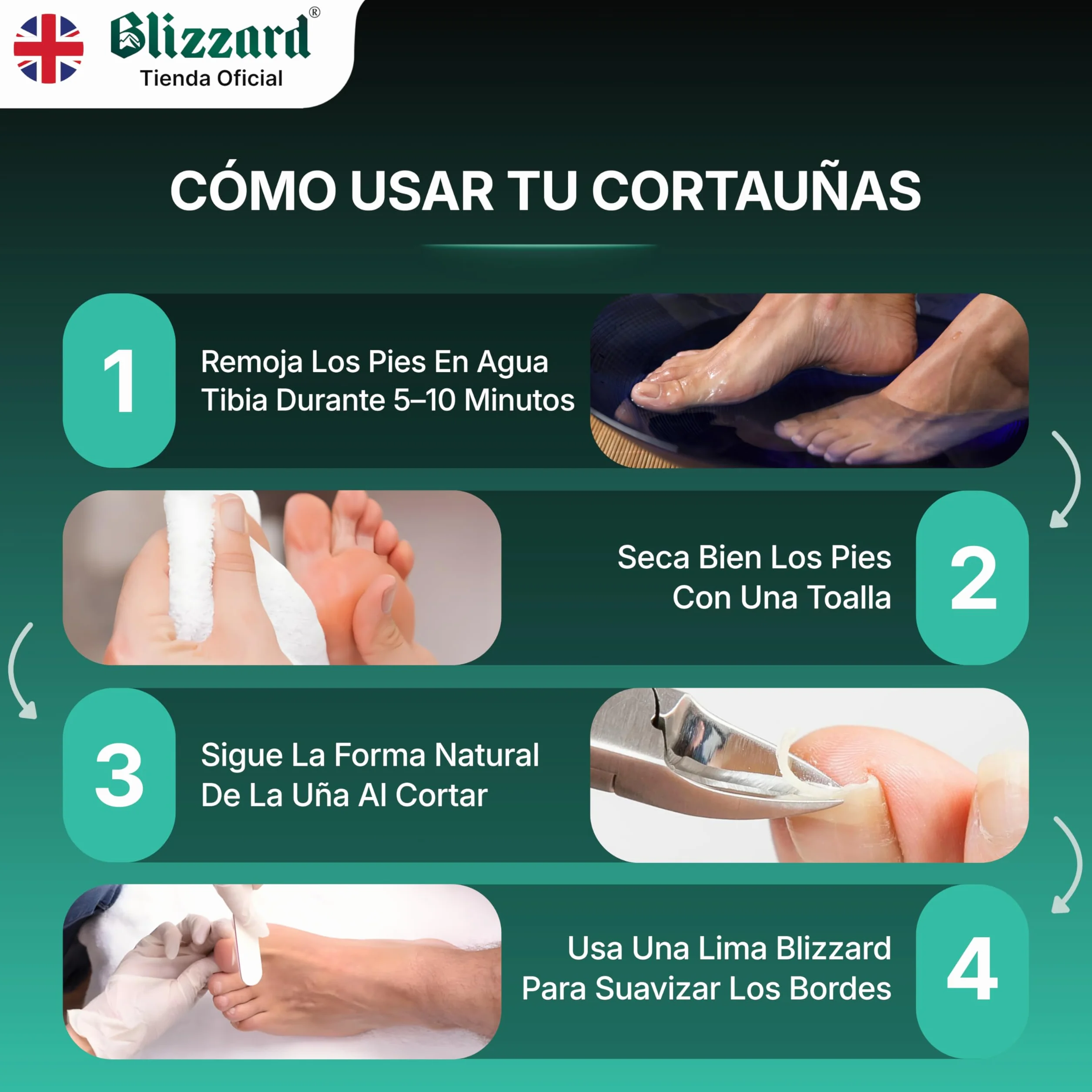 Blizzard Set de Podología Profesional 5 Piezas - Kit Pedicura para Uñas Gruesas y Encarnadas - Herramientas de Acero Inoxidable con Cortaúñas Alicates Cortacutículas Lima Elevador Podología Completo