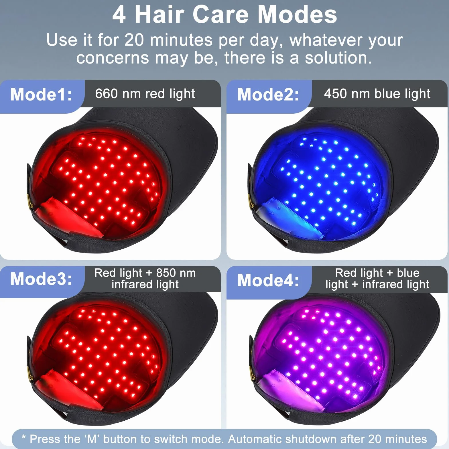 Etyceun Gorra para Crecimiento del Cabello 4 Modos 660nm 450nm 850nm Reduce Grasa y Caída Mejora Salud Folículos