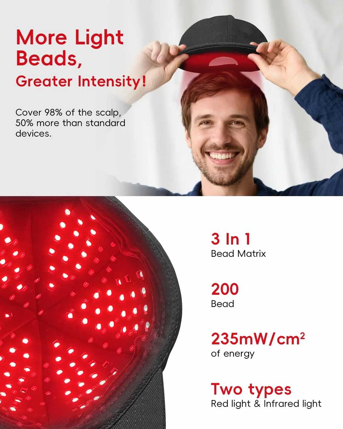 Gorro de luz roja LED 200 perlas 460 nm 850 nm 940 nm para crecimiento del cabello