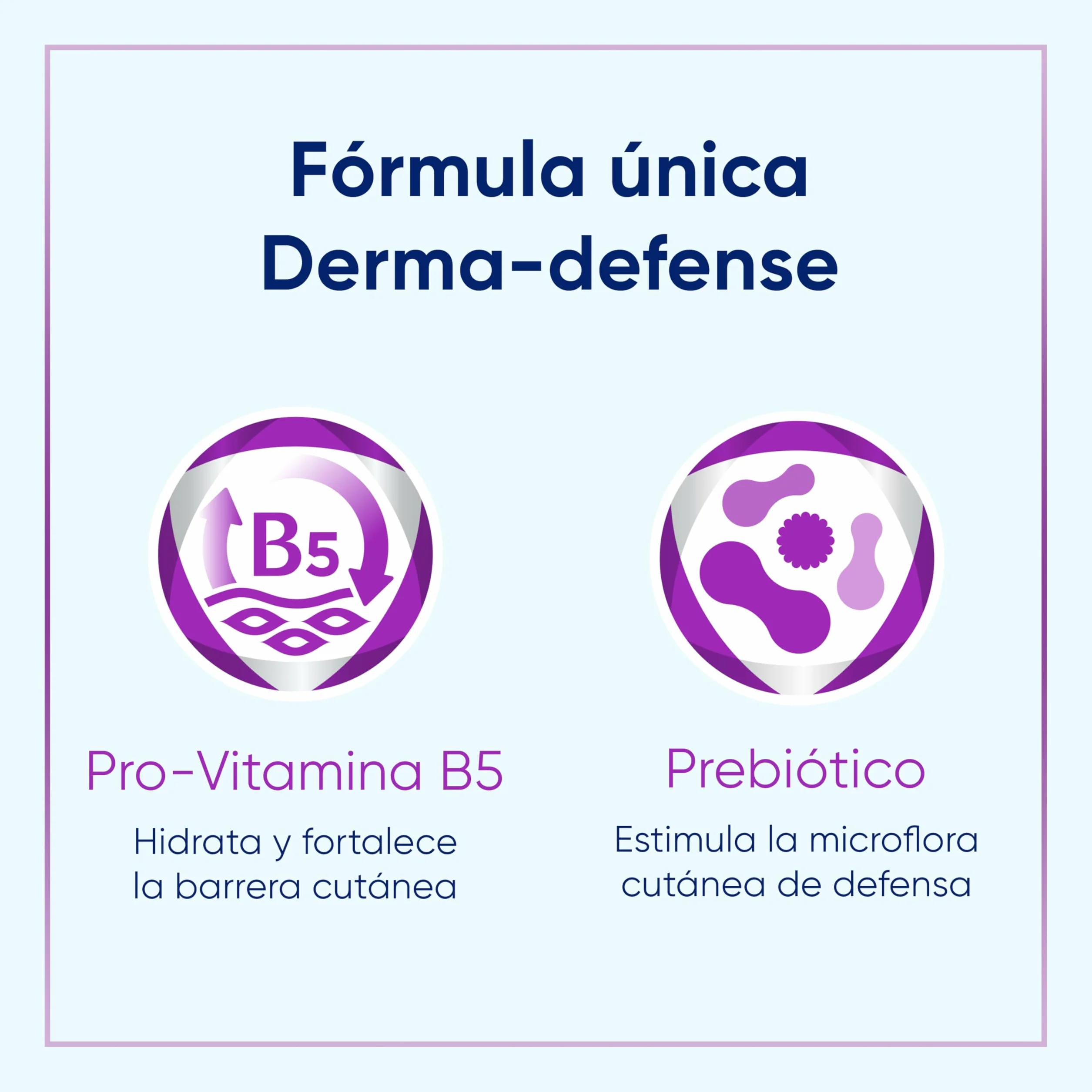 BEPANTHOL Crema Hidratante Piel Atópica SensiControl 400 ml