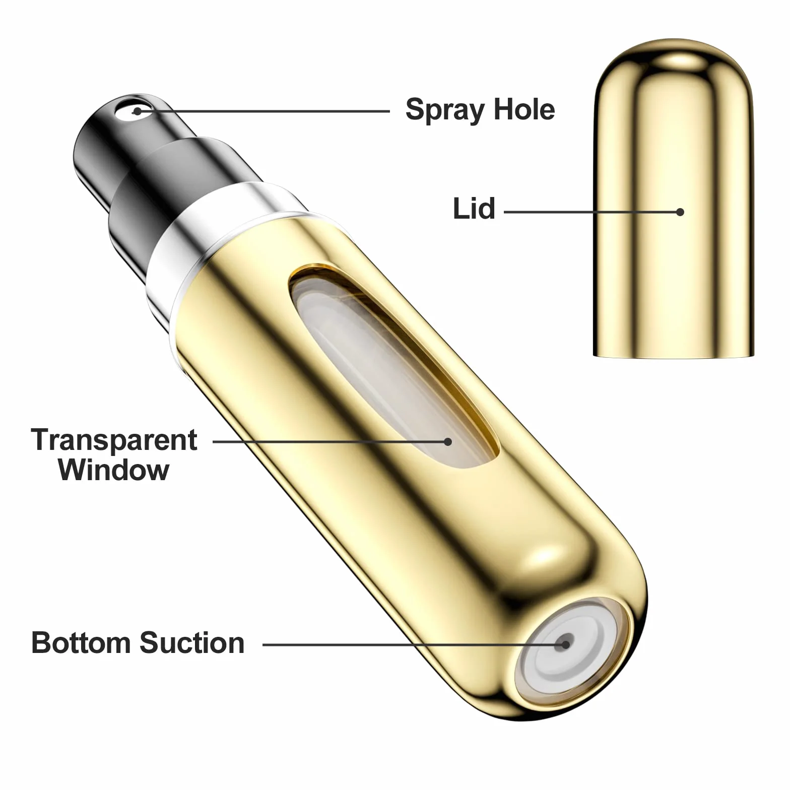Newaner 5ML Atomizador Perfume Recargable Mini Botella Rociadora Portátil con Ventana