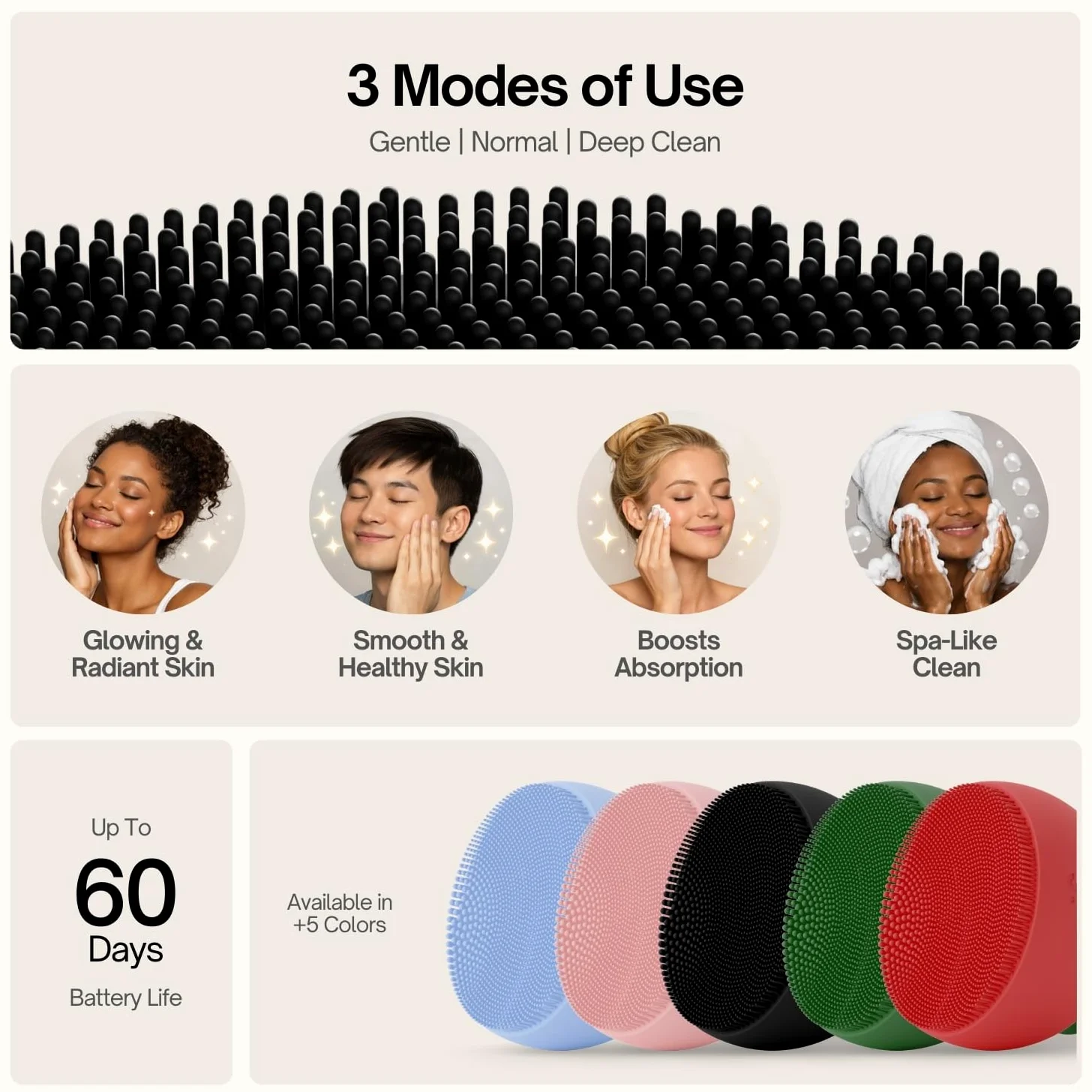 Sxnse Palm Silicone Face Scrubber – Cepillo eléctrico compacto de limpieza facial para acné, poros y maquillaje – Exfoliador facial impermeable con 3 velocidades – Herramienta recargable para el