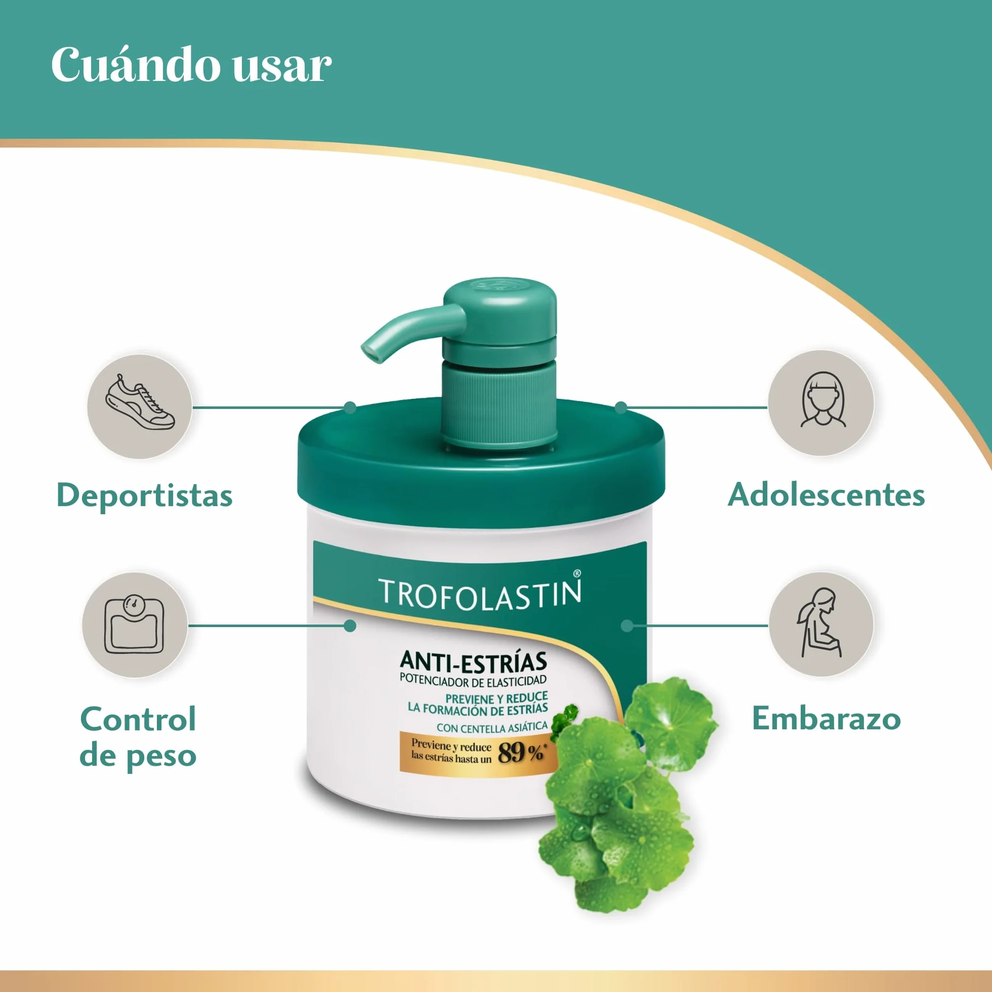 Trofolastin Crema Antiestrías Reafirmante 400ml Centella Asiática