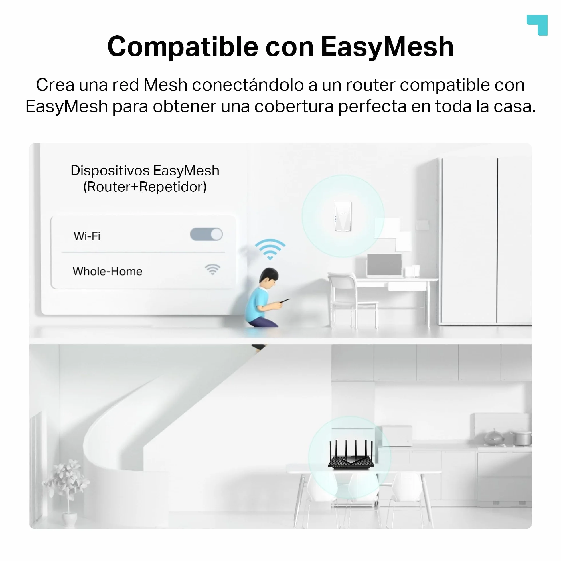 TP-Link RE500X Repetidor WiFi 6 AX1500, Puerto Ethernet Gigabit 10/100/1000, Negro