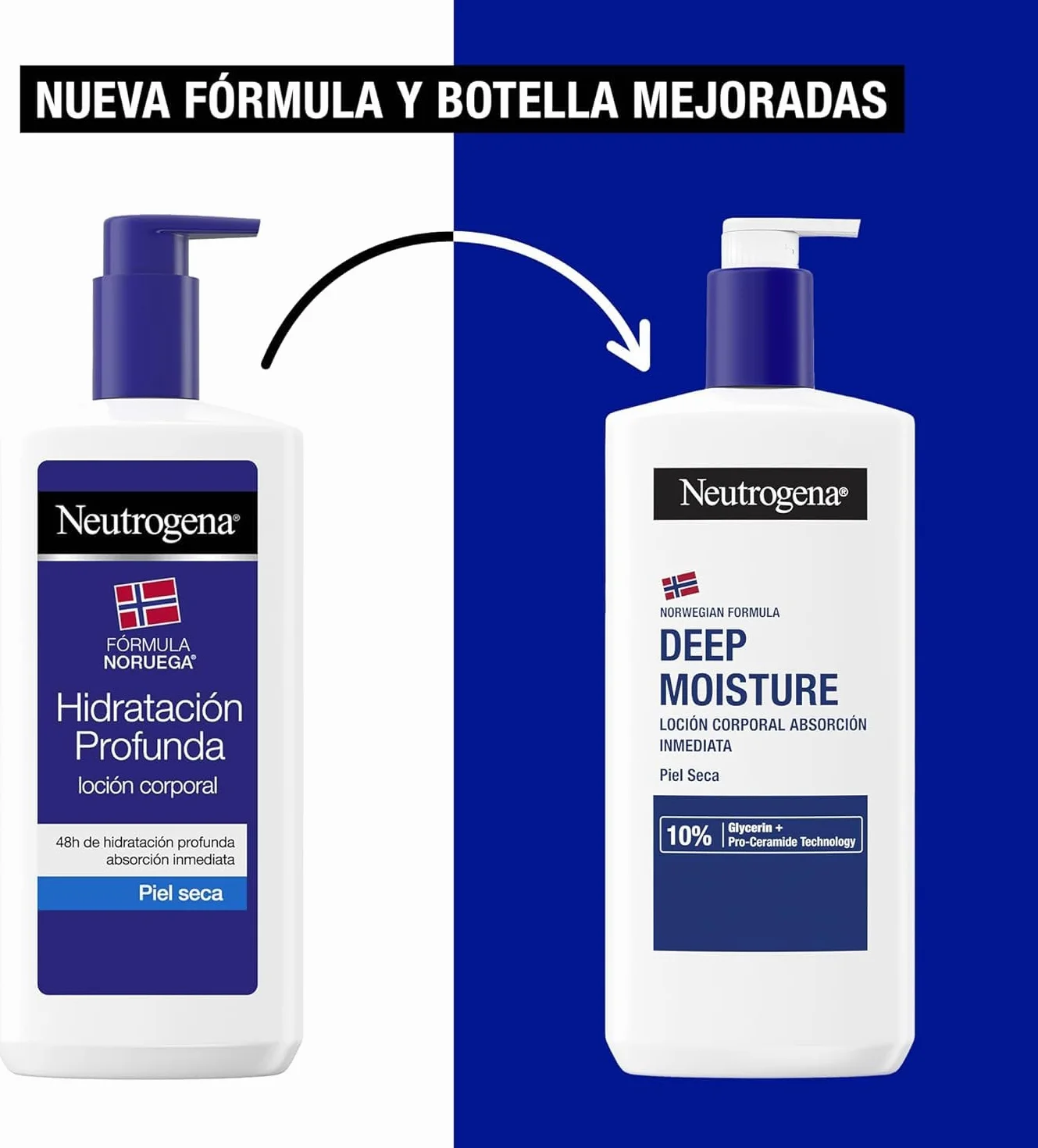 Neutrogena Fórmula Noruega Loción Corporal Hidratación Profunda 2 x 750 ml