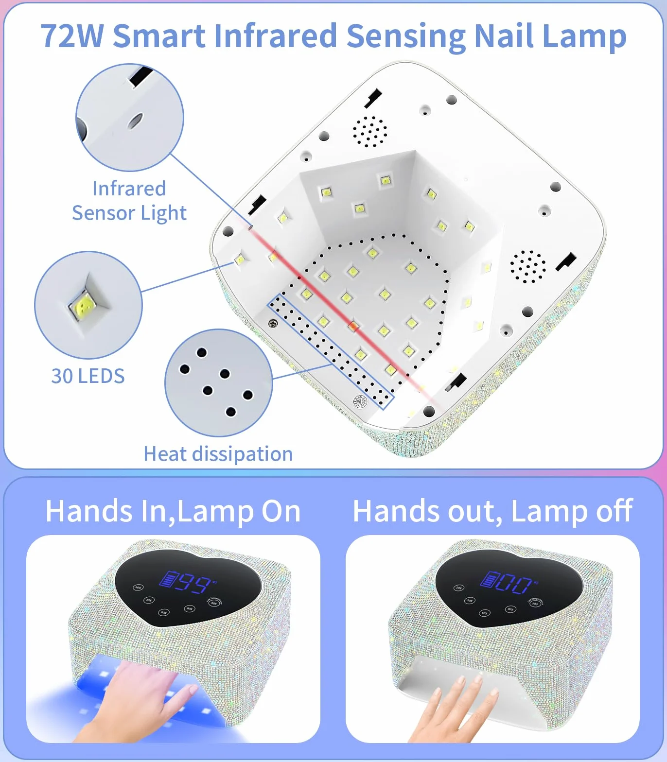HUGMAPLE Lámpara de uñas UV inalámbrica para uñas de gel de 72 W, secador de uñas LED de diamante recargable con 5 ajustes de temporizador, control táctil y sensor automático, lámpara de curado rápido