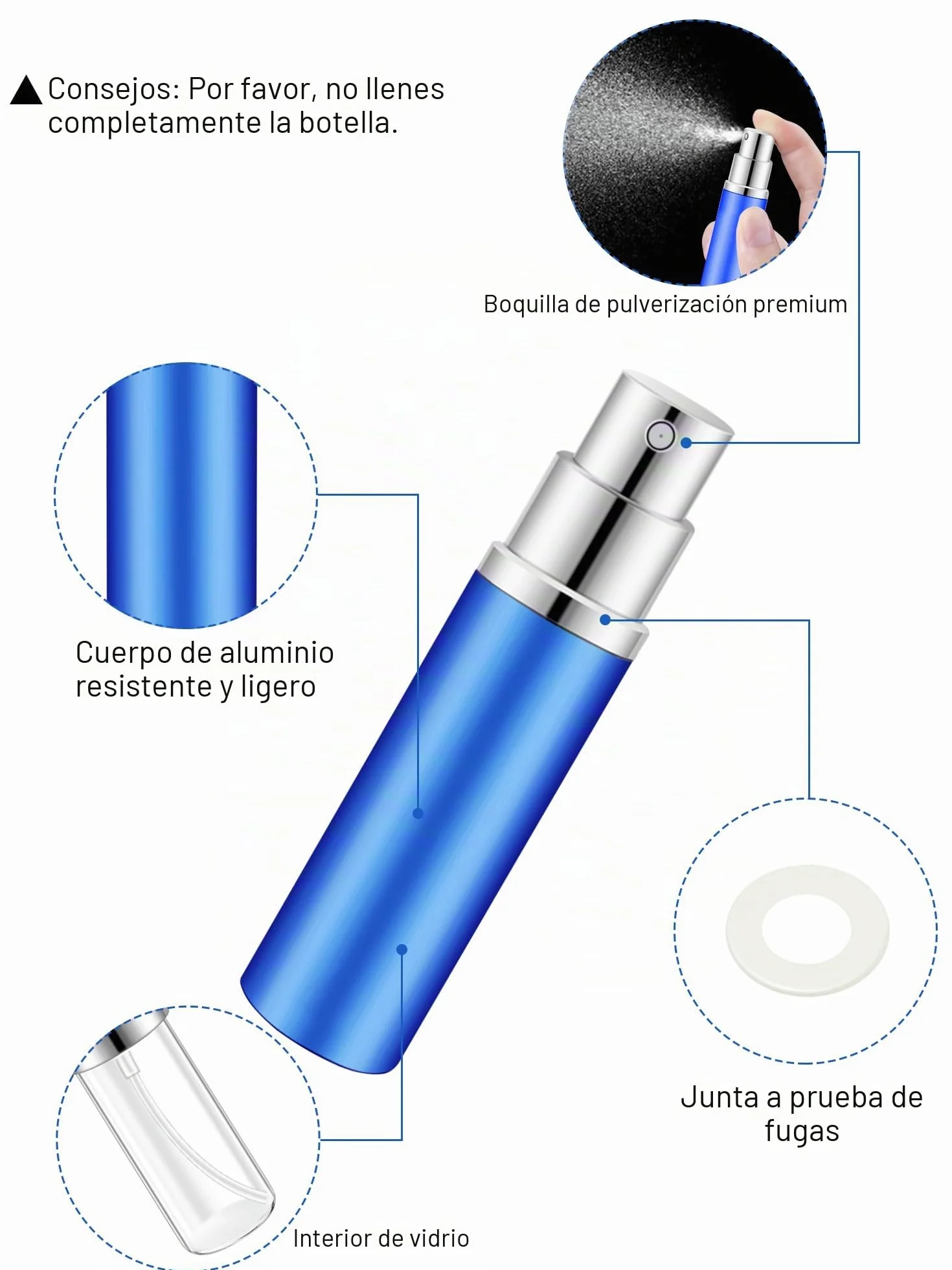 Atomizador Perfume Recargable 5ml 3 Piezas Mini Spray para Viajes