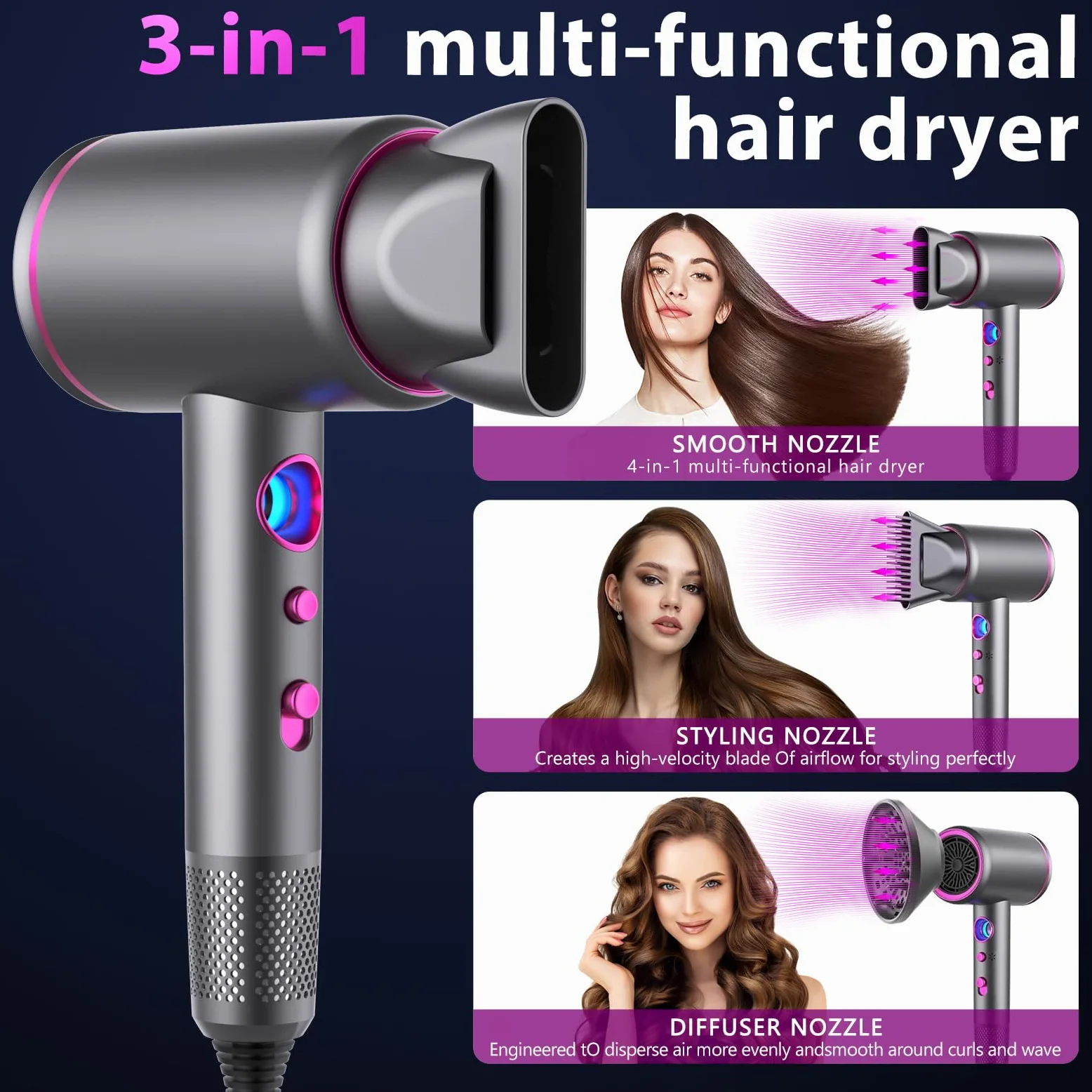 Secador De Pelo Profesional, Secador Pelo Ionico, 2400W Secadores de Pelo Ionico, Motor AC Motor Secador Silencioso, Hair Dryer con 3 Accesorios, 3 Temperaturas/3 Velocidades