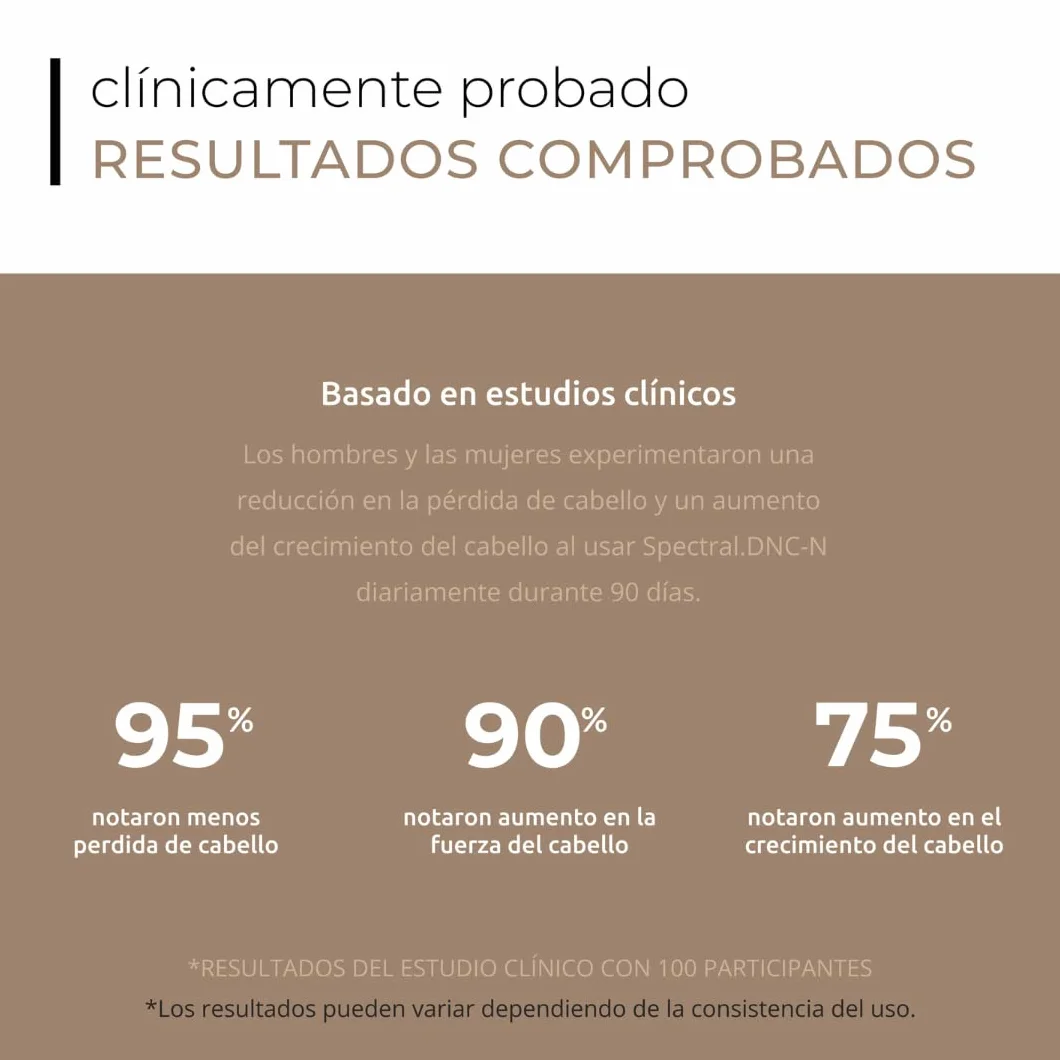 DS Laboratories Spectral.DNC-N Tratamiento anticaída con Nanoxidil 5% 60ml