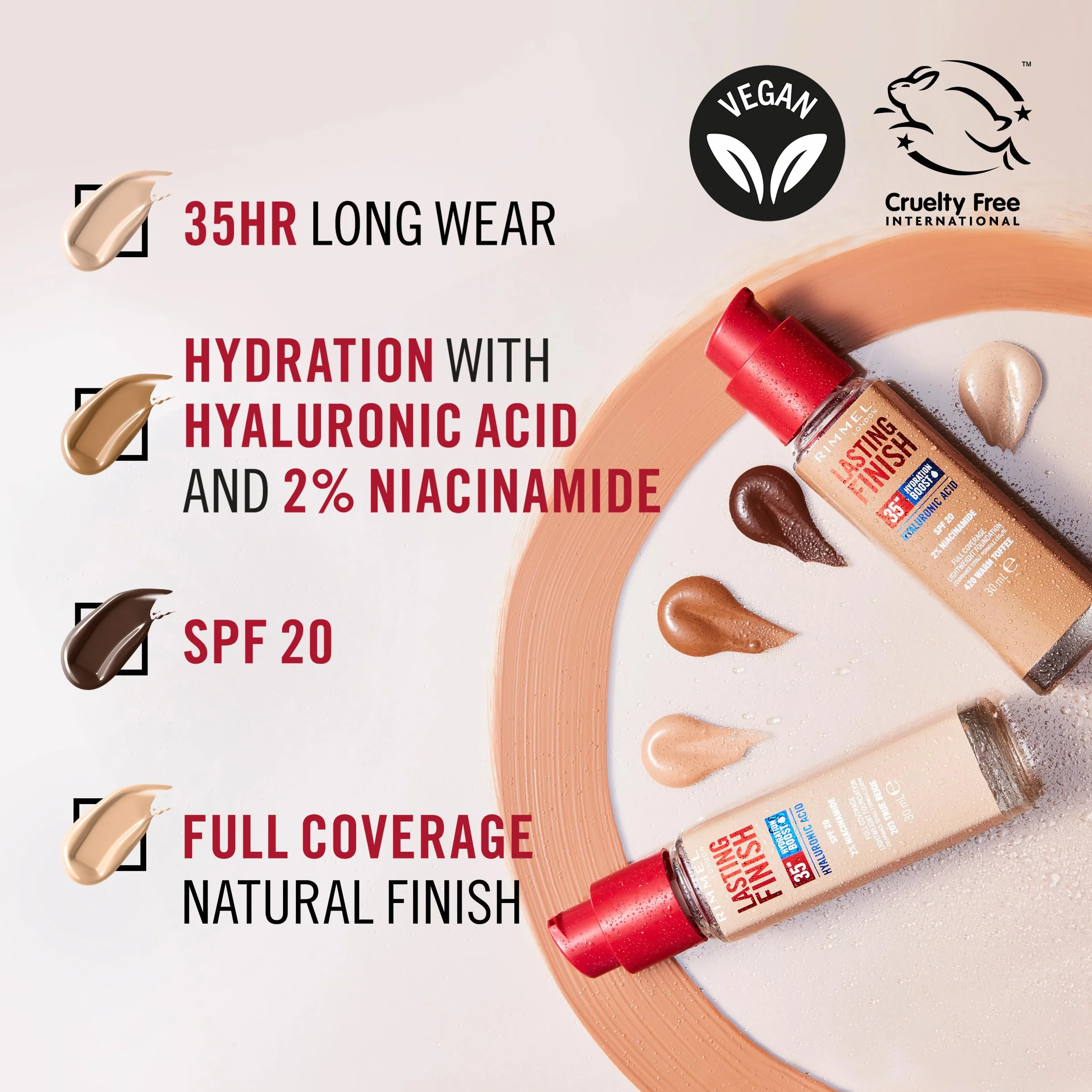 Rimmel London Lasting Finish Base de maquillaje 200 Soft Beige 30ml