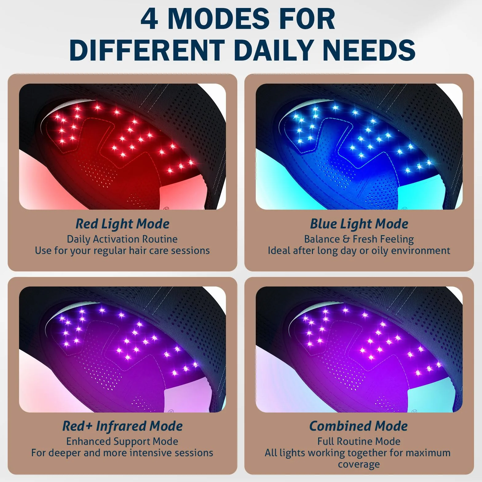 iKeener Gorra de Crecimiento del Cabello Roja, Transpirable Desmontable 3 Luces 460nm 650nm 850nm 20 Mins Timer
