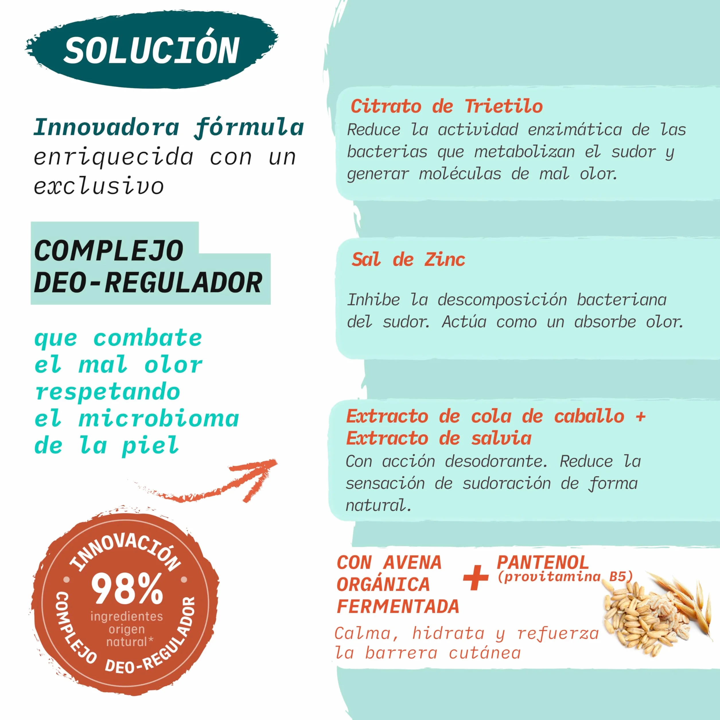Suavinex Desodorante Roll On Sin Alcohol Sin Aluminio 50 ml +8 Años