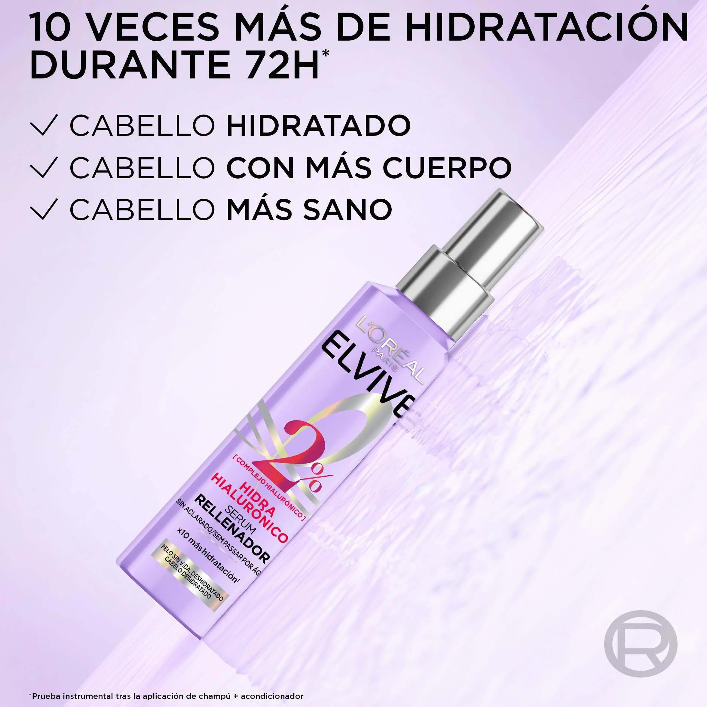 L'Oréal Paris Hidra Hialurónico Sérum Rellenador 2% Complejo Hialurónico Hidratante 150ml