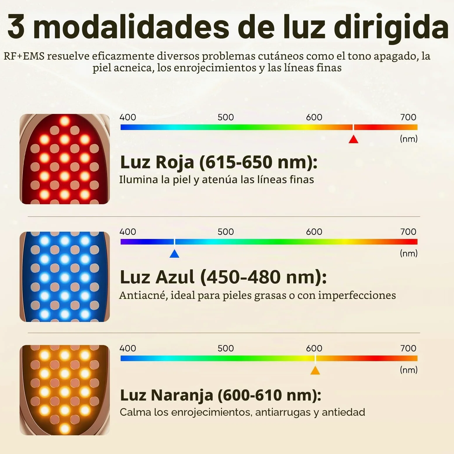 ANLAN Mini Radiofrecuencia Facial, 24K Oro RF Aparato Reafirmante y Antiarrugas, EMS Masajeador Facial Antienvejecimiento, 3 Modos, 3 Niveles, IPX6