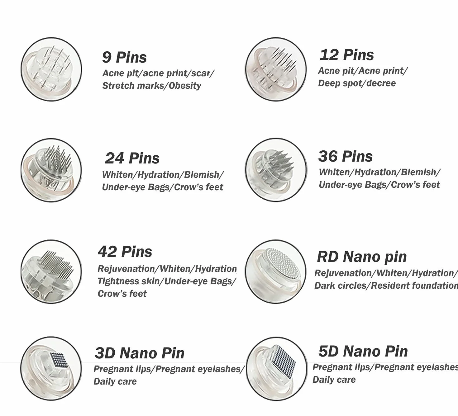 Micro Agujas 10 pcs