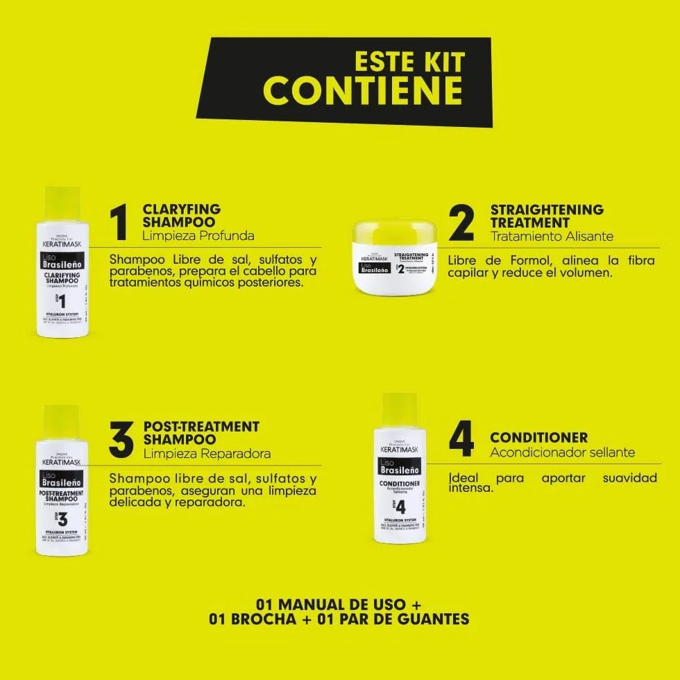 PLACENTA LIFE Be Natural Kit de Alisado Brasileño con Keratina, Alisado Profesional, Control del Frizz, Brillo Intenso