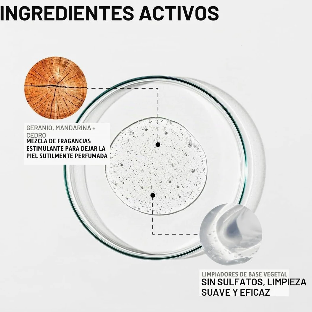 Grown Alchemist Revive Gel de Ducha - Geranio, Mandarina, Madera de Cedro - Gel Ducha Orgánico, Exfoliante Piel Sensible, Hidratante y Equilibrante, Jabón Neutro Antioxidante de Lujo - 500 ml