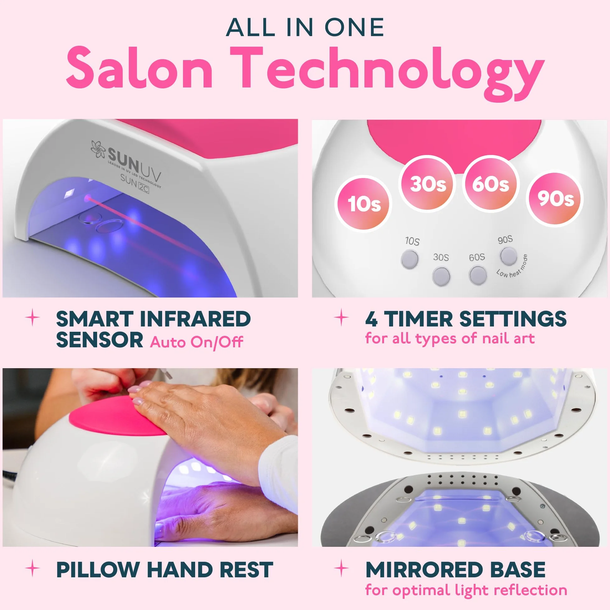 SUNUV Lámpara Secadora de Uñas LED UV Profesional, 4 Modos de Curado 10s/30s/60s/90s