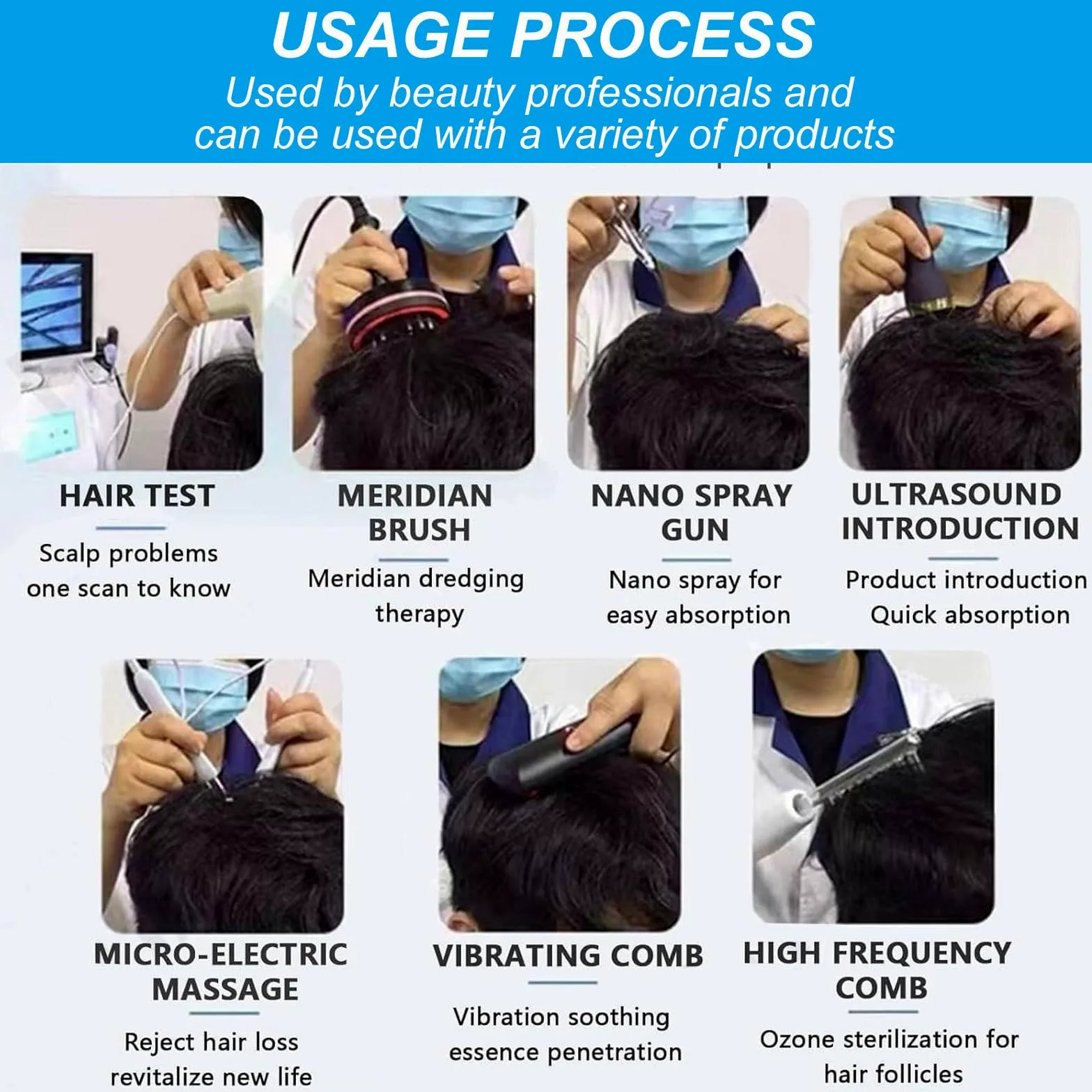 Instrumento Profesional Para El Manejo De La Cabeza, Dispositivo PortáTil Para El Cuidado Del Cuero Cabelludo, Analizador MicroscóPico De 200 Aumentos De La Piel Y El Cabello, Blanco