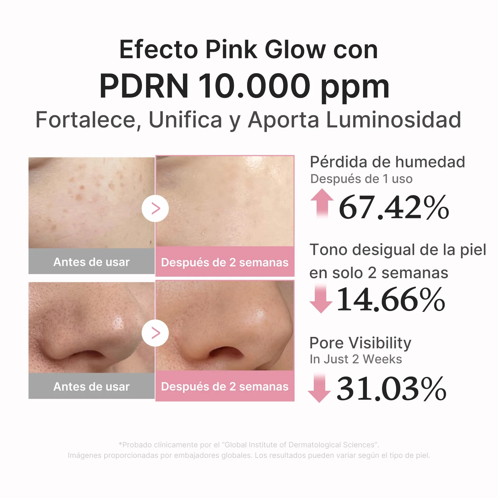 Medicube PDRN Pink Peptide Serum Facial 30 ml con PDRN, Péptidos y Niacinamida