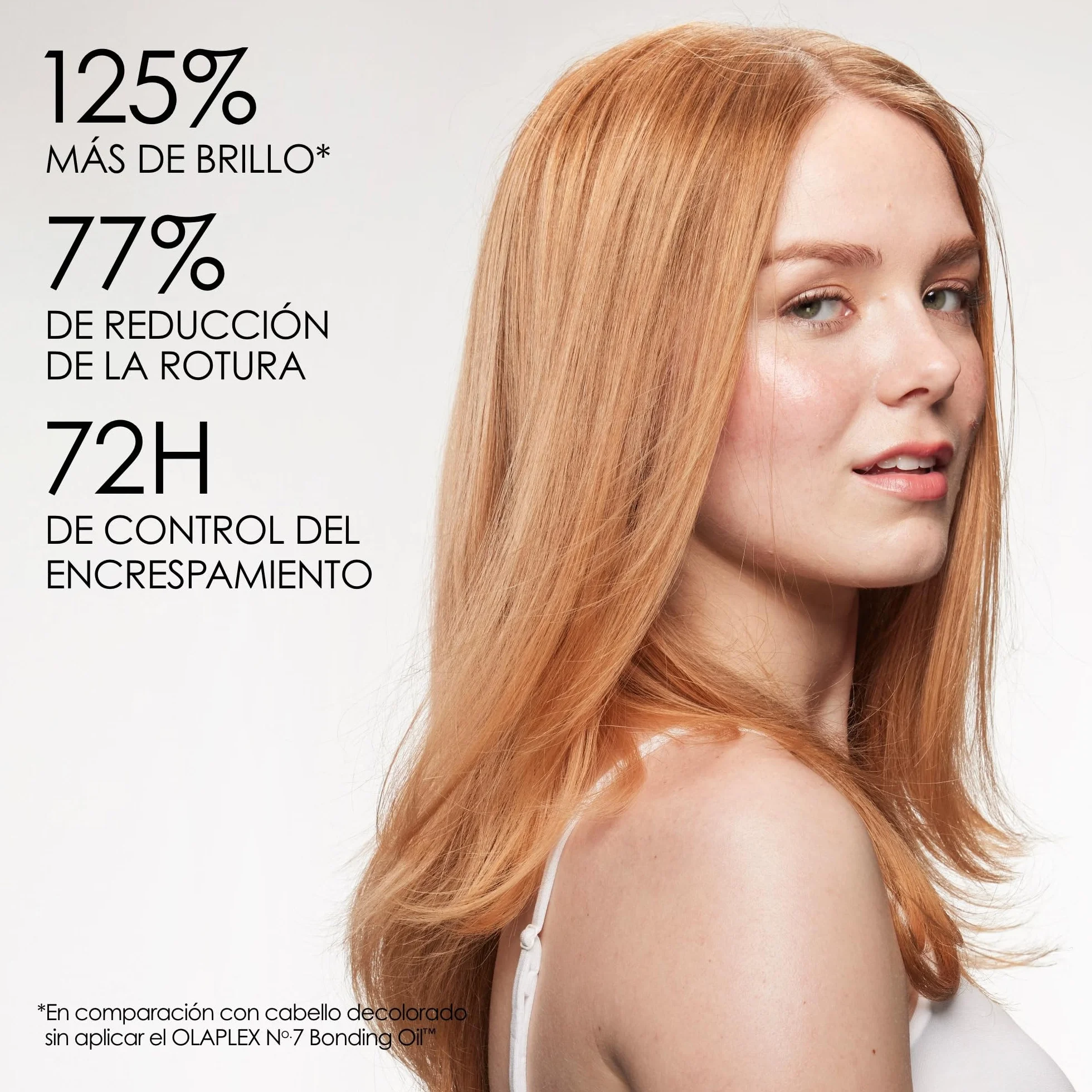 OLAPLEX No. 7 Aceite Reparador De Enlaces Capilares, 30 ml
