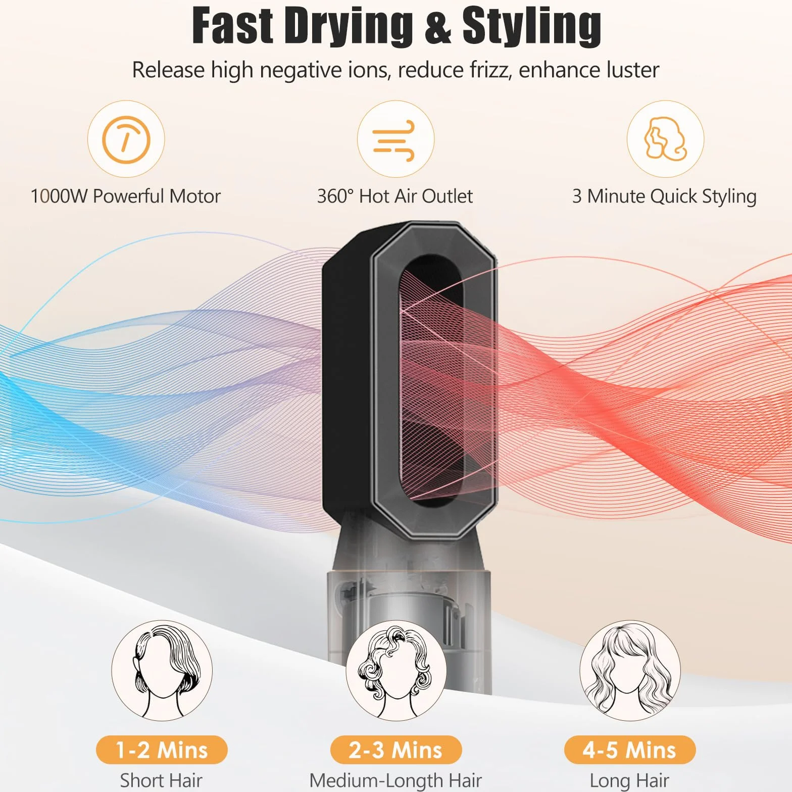 Cepillo Secador de Pelo 5 en 1 1000W Air Styler Multifunción con Ionizador, 3 Temperaturas, Alisa y Seca