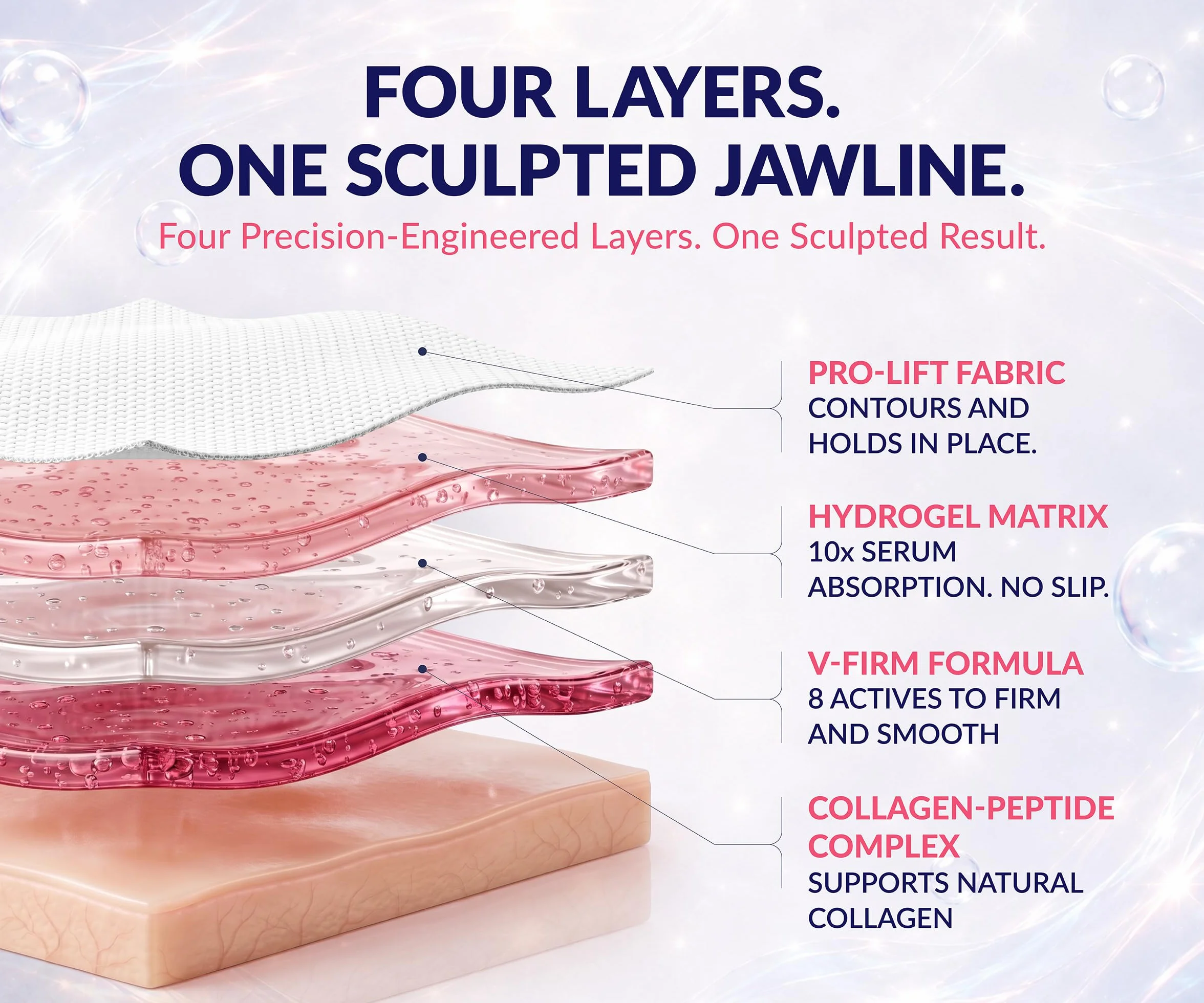 Stylia Máscara Facial de Colágeno de Línea V Levanta y Reafirma con Ácido Hialurónico y Aloe Vera