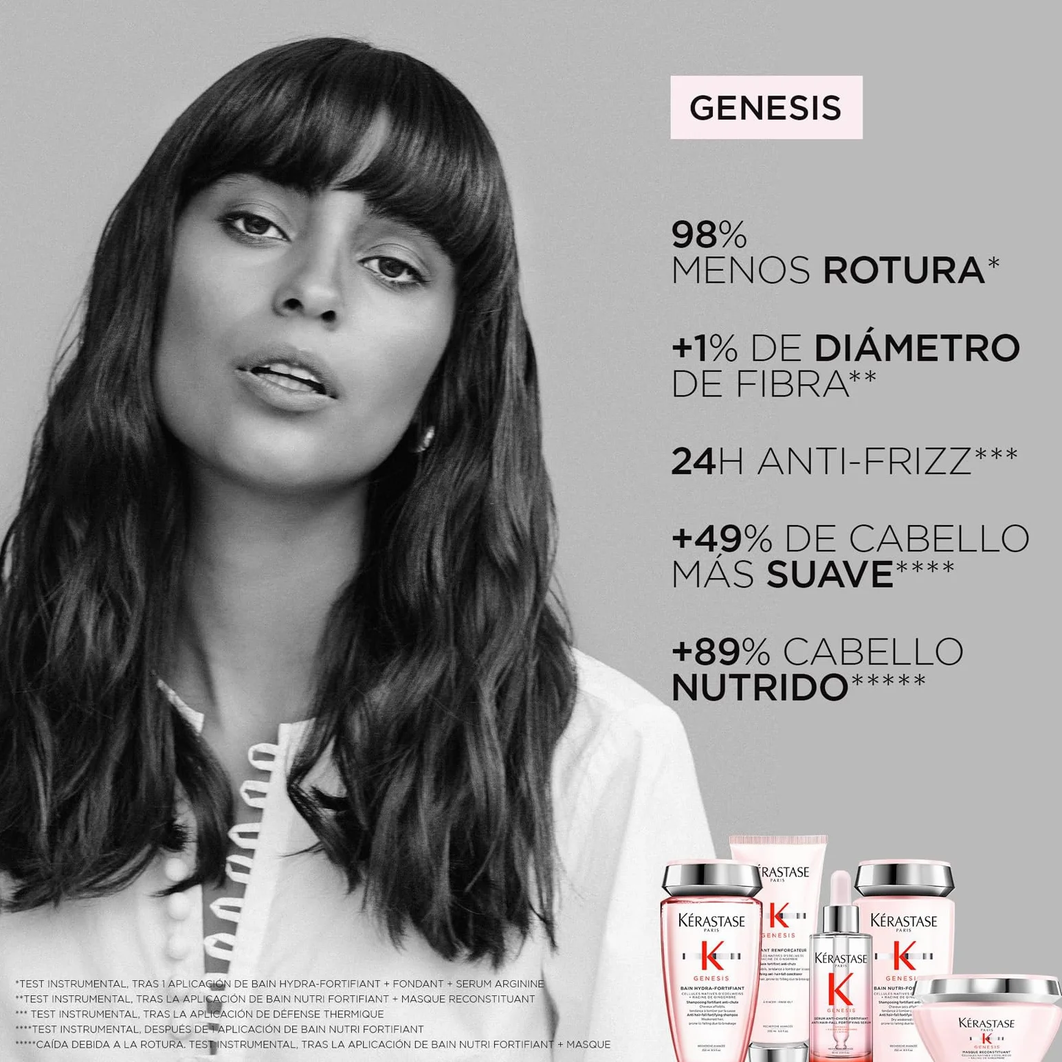 Kérastase Genesis Champú Fortificante Anticaída Anti Rotura Pelo Débil Seco 250 ml