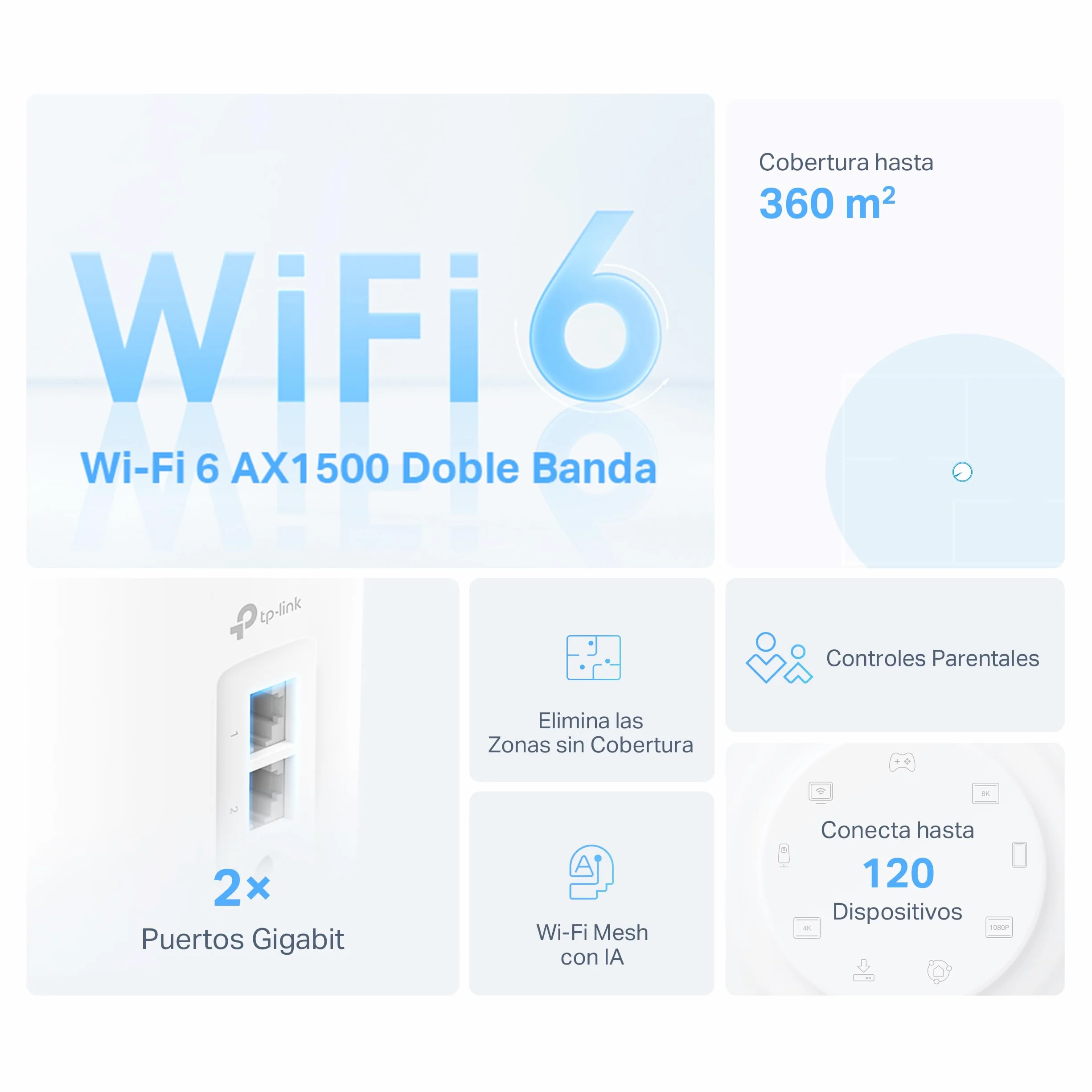 TP-Link Deco X1500 (2-Pack) Sistema WiFi 6 Mesh AX1500 Doble Banda 2.4 GHz/5 GHz Cobertura 360 m2 Puertos Gigabit