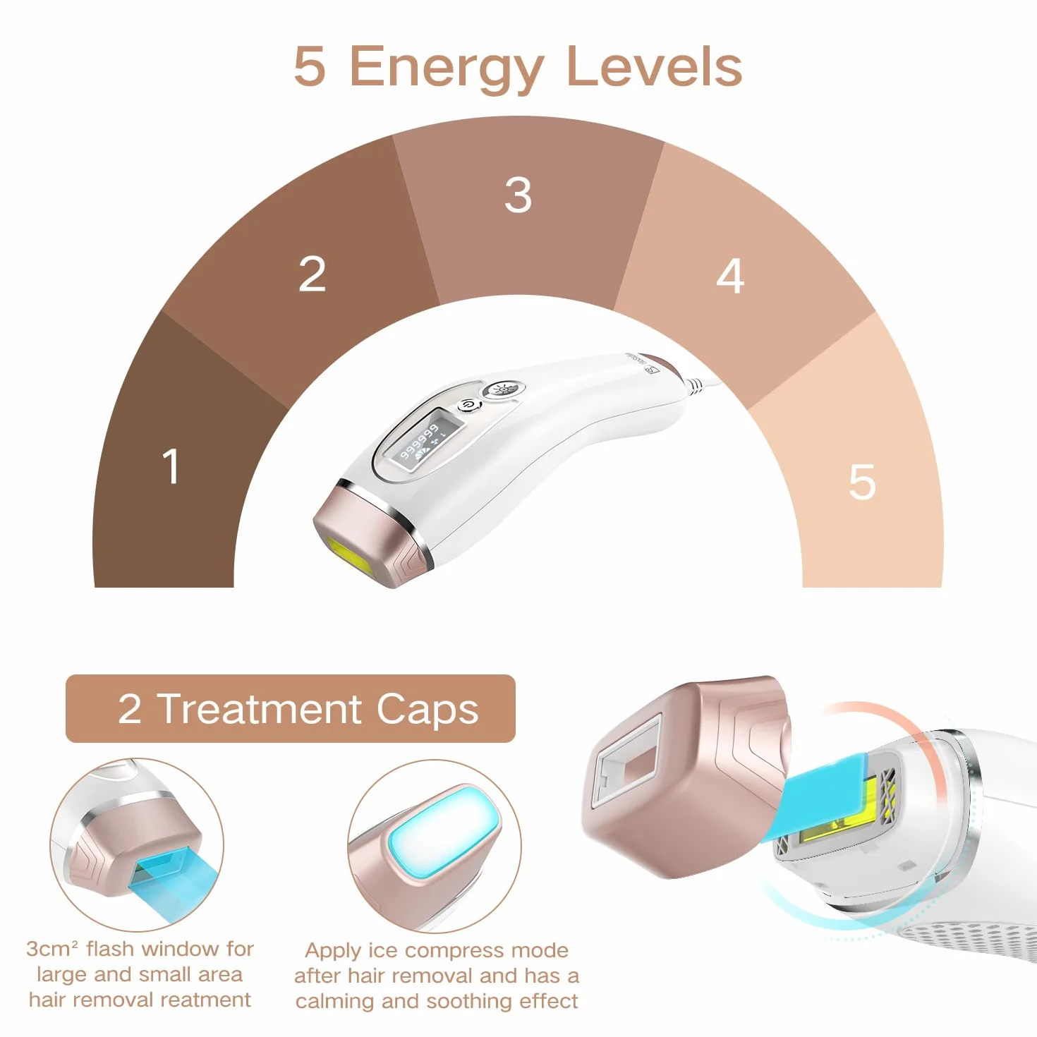 Depiladora Láser IPL con Enfriamiento por Hielo, 999.999 Pulsos, Depilación Permanente Indolora para Cuerpo, Cara, Bikini y Axilas