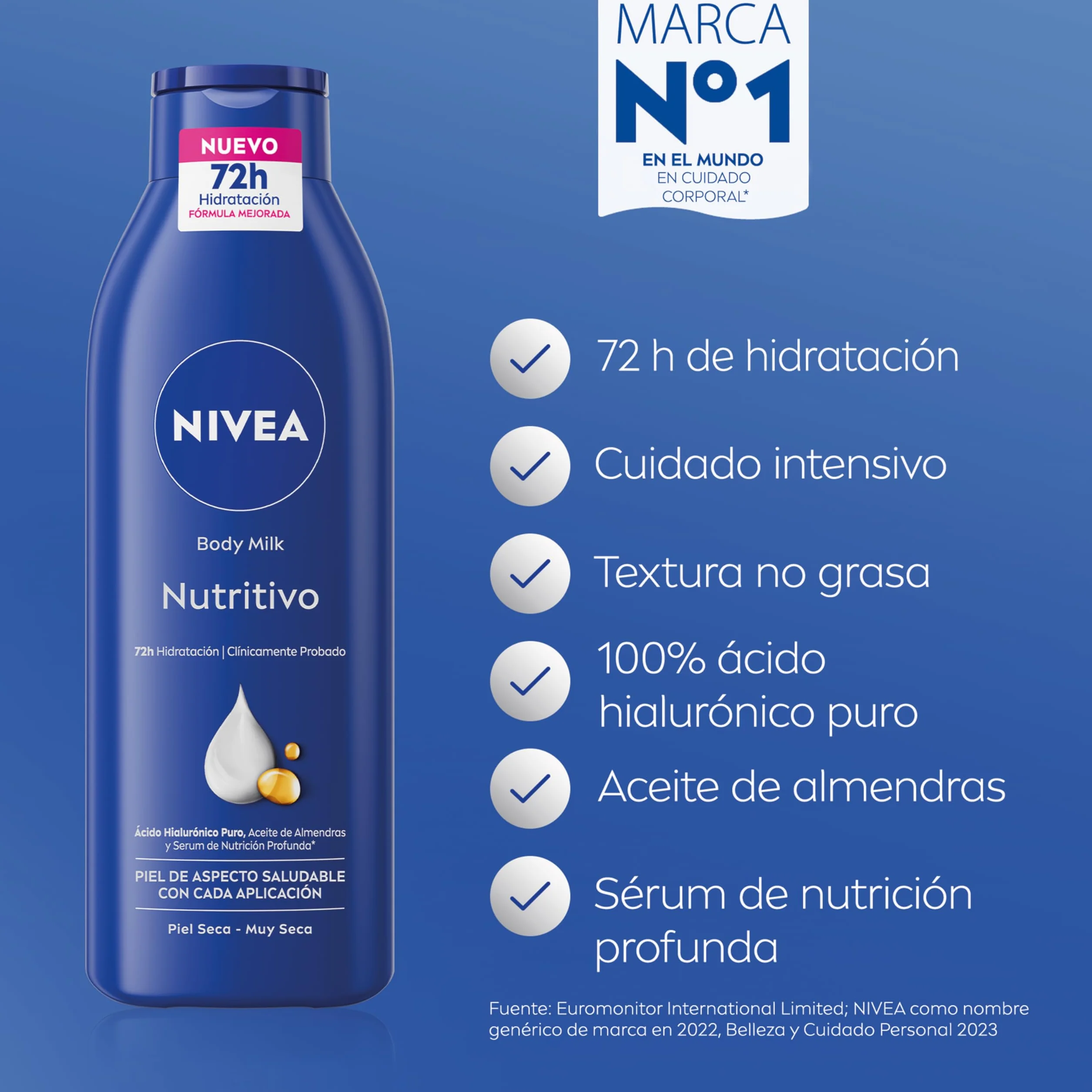 NIVEA Body Milk Nutritivo 400 ml Leche Corporal Hidratante 72h con Aceite de Almendras y Ácido Hialurónico para Piel Seca