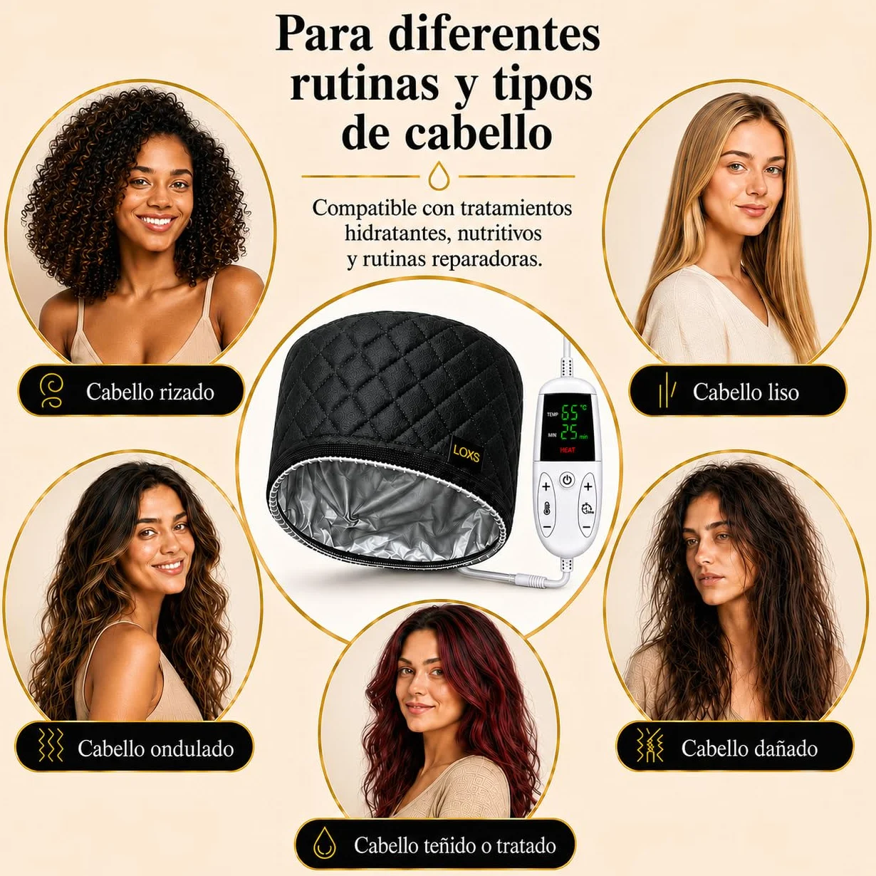 LOXS Gorro Termico Peluqueria con Temperatura y Tiempo Ajustables, Hair Steamer para Mascarillas y Aceites