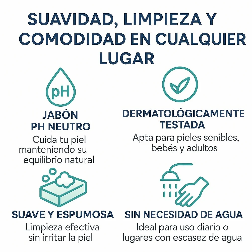 Obulco Belleza 120 Esponjas Jabonosas Desechables con Gel de Aloe Vera Hipoalergenico para Piel Sensible