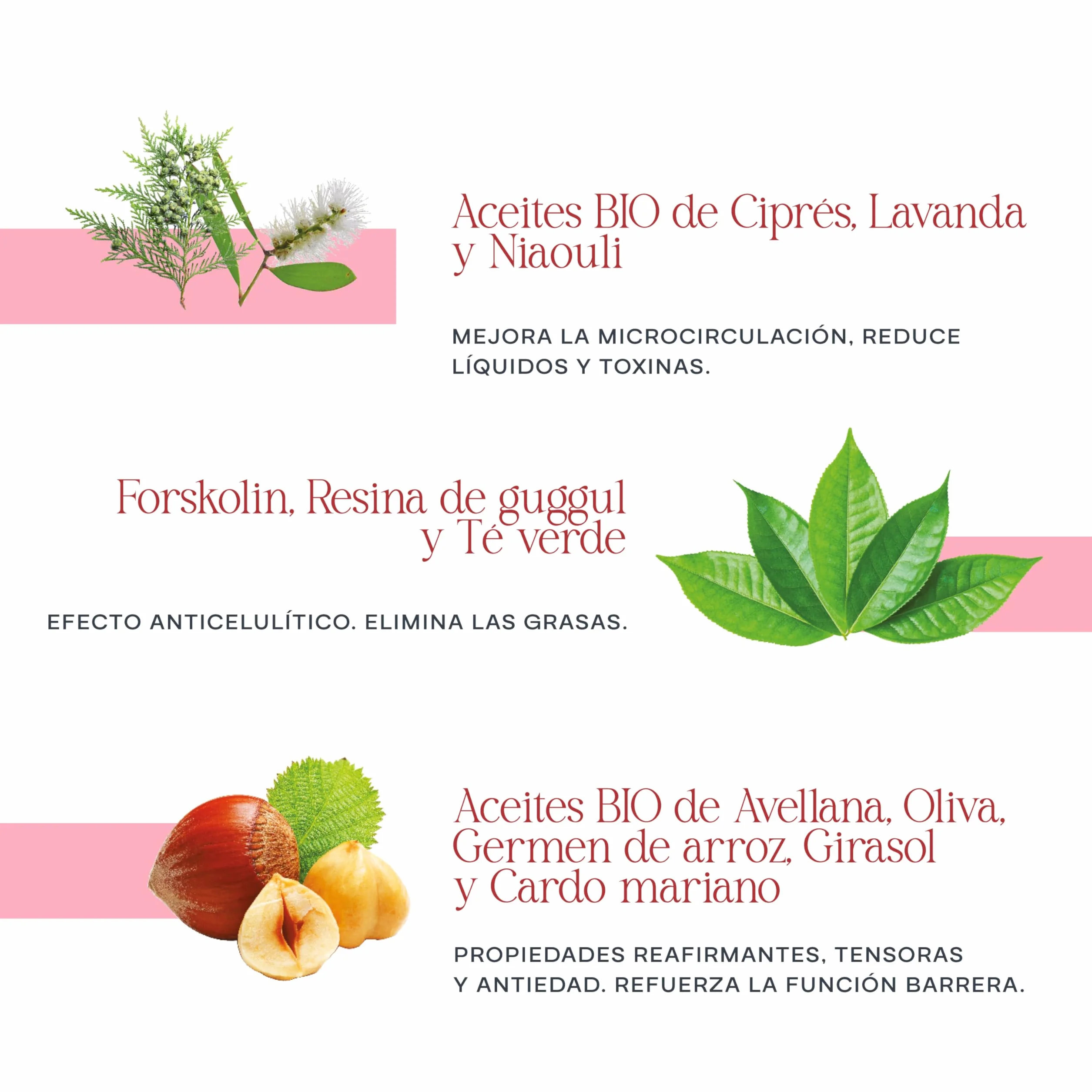 Elifexir Aceite Minucell Intensive Anticelulítico 100 ml