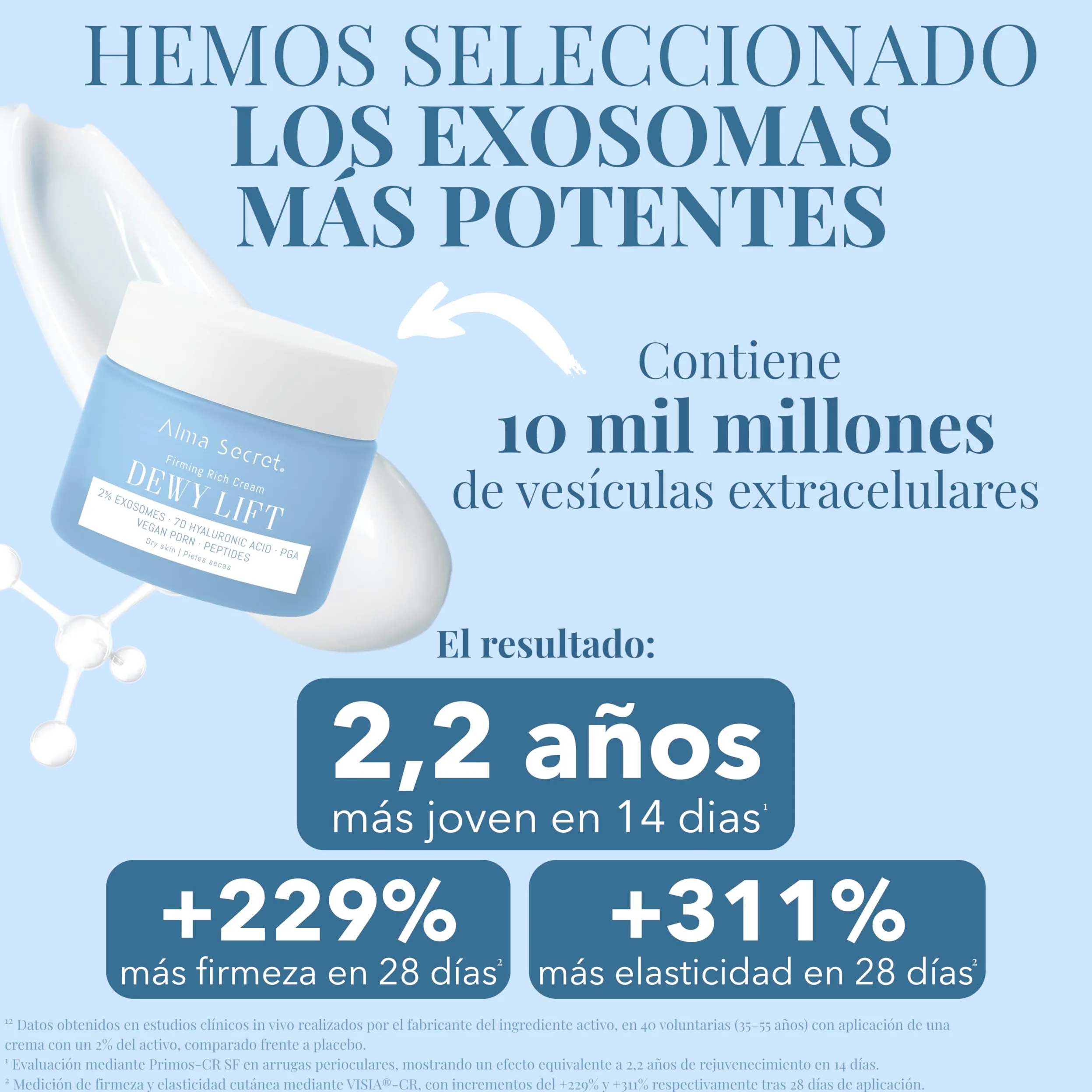 ALMA SECRET | Dewy Lift Rich Firming Cream | Crema de día reafirmante, redensificante e hidratante con 2% Exosomas, PDRN Vegano, 7D Ácido Hialurónico y PGA | 50 ml (Piel seca)
