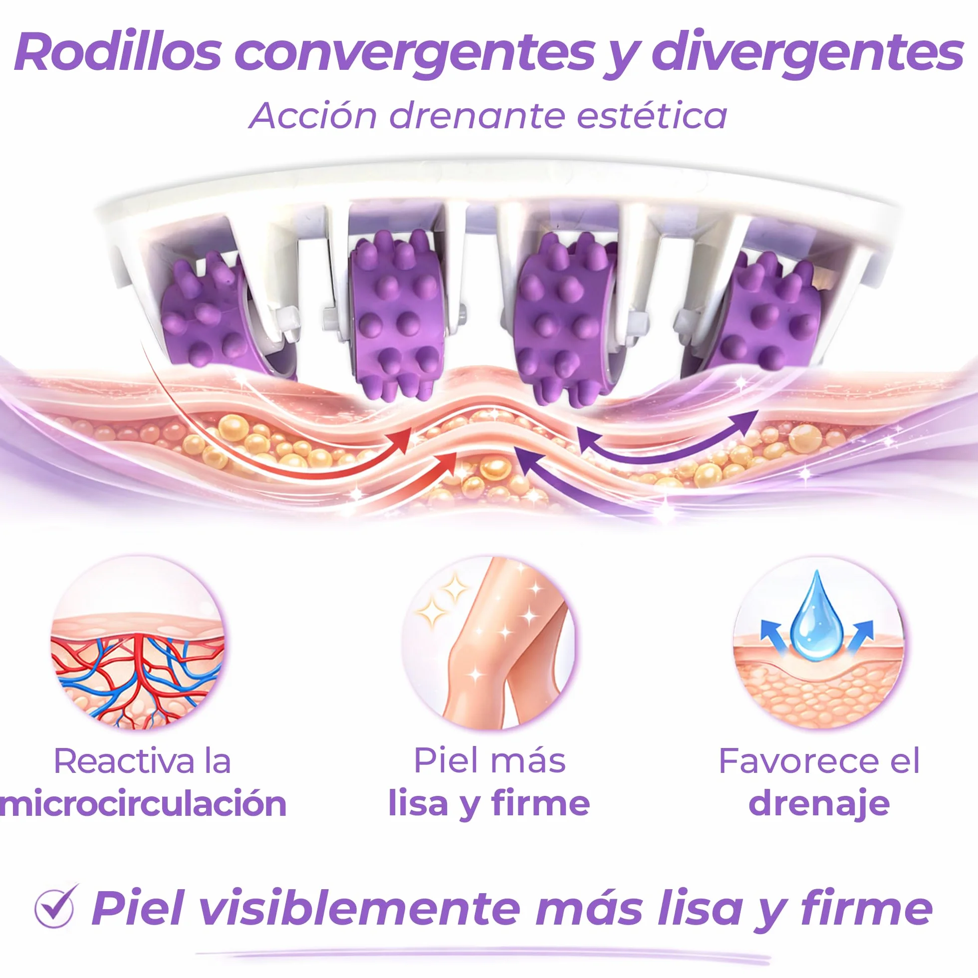 TESMED Masajeador Anticelulitis Fuerte con Rodillos Patentados – Efecto Drenante y Reafirmante – Made in Italy