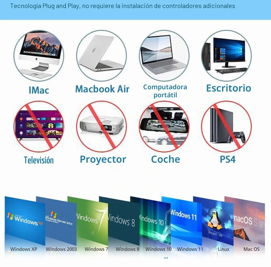 Antika Grabadora de DVD/CD +/-RW USB 3.0 Externa Portátil Ultrafino Compatible con Laptop PC Mac Windows