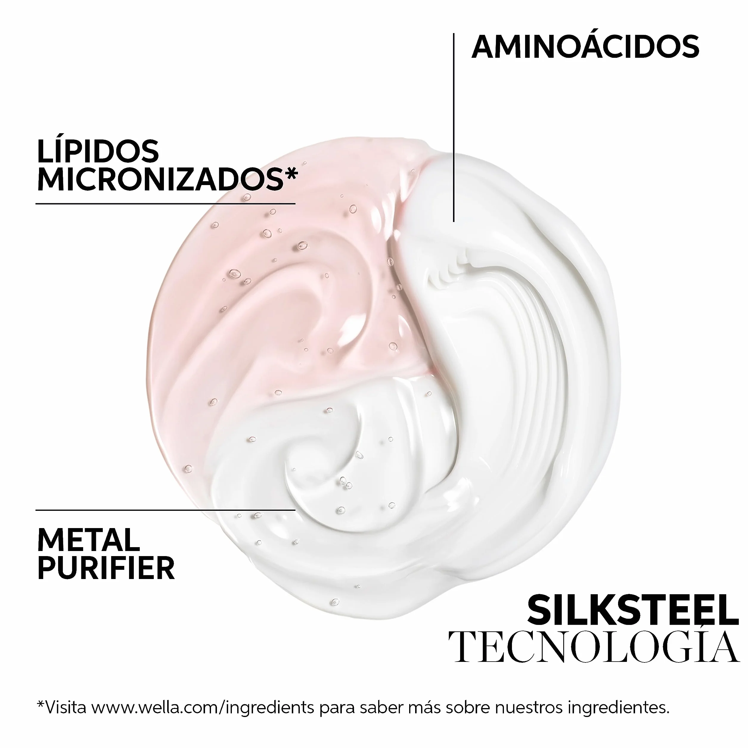 Wella Professionals FUSION Champú Reparación Intensa Cabello Seco Dañado Brillo Anti Rotura