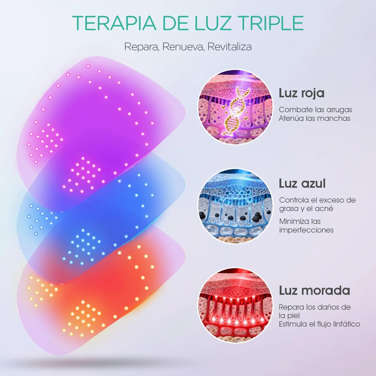 VOYOR Mascarilla LED, Máscara Facial de Terapia con Luz Roja/Azul/Violeta | Tratamiento con Temporizador, Soporte Cómodo, Inalámbrica, Fácil de Usar, Antienvejecimiento & Mejor Aspecto de Piel, BM100